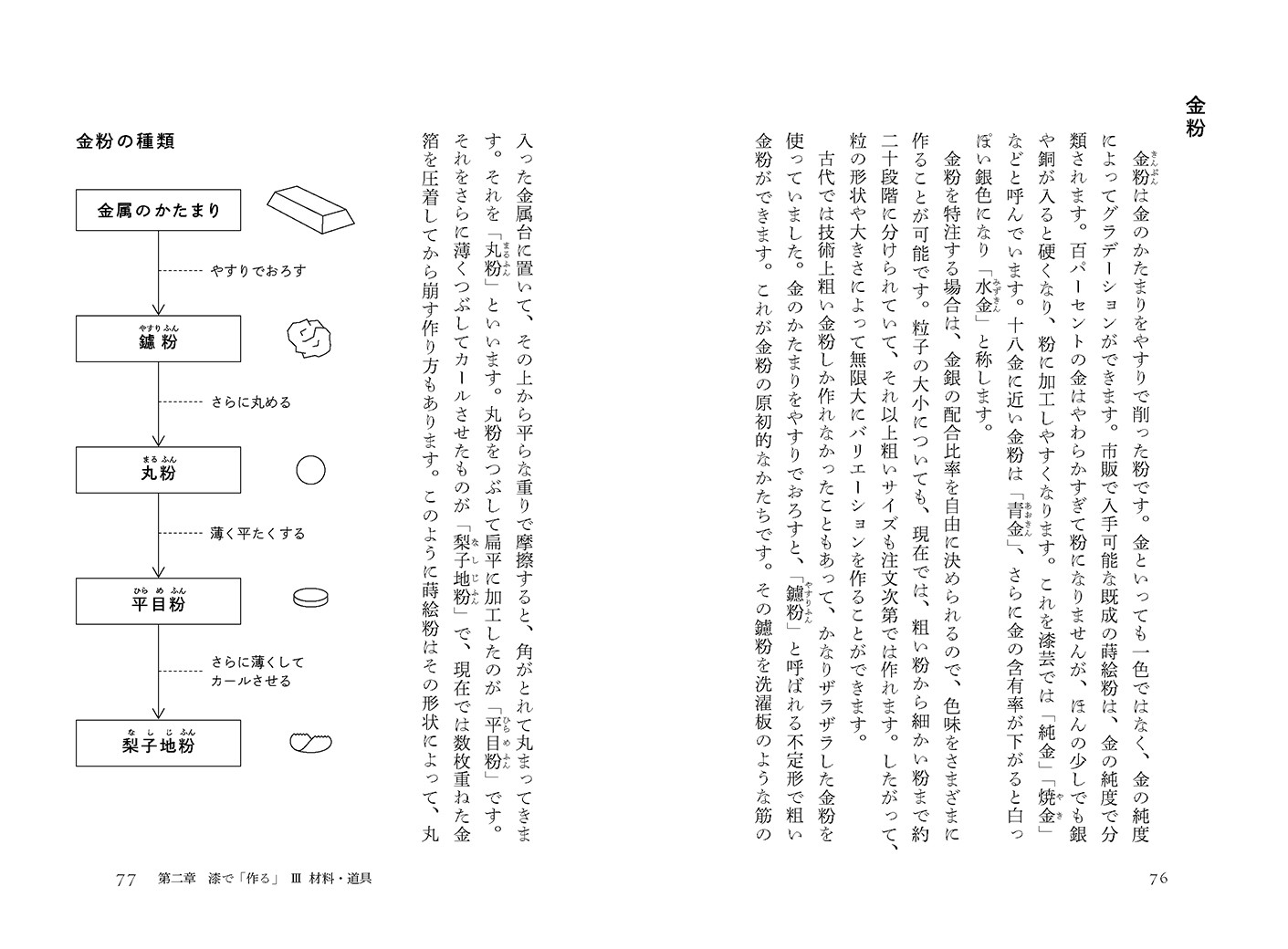 サムネイル画像5