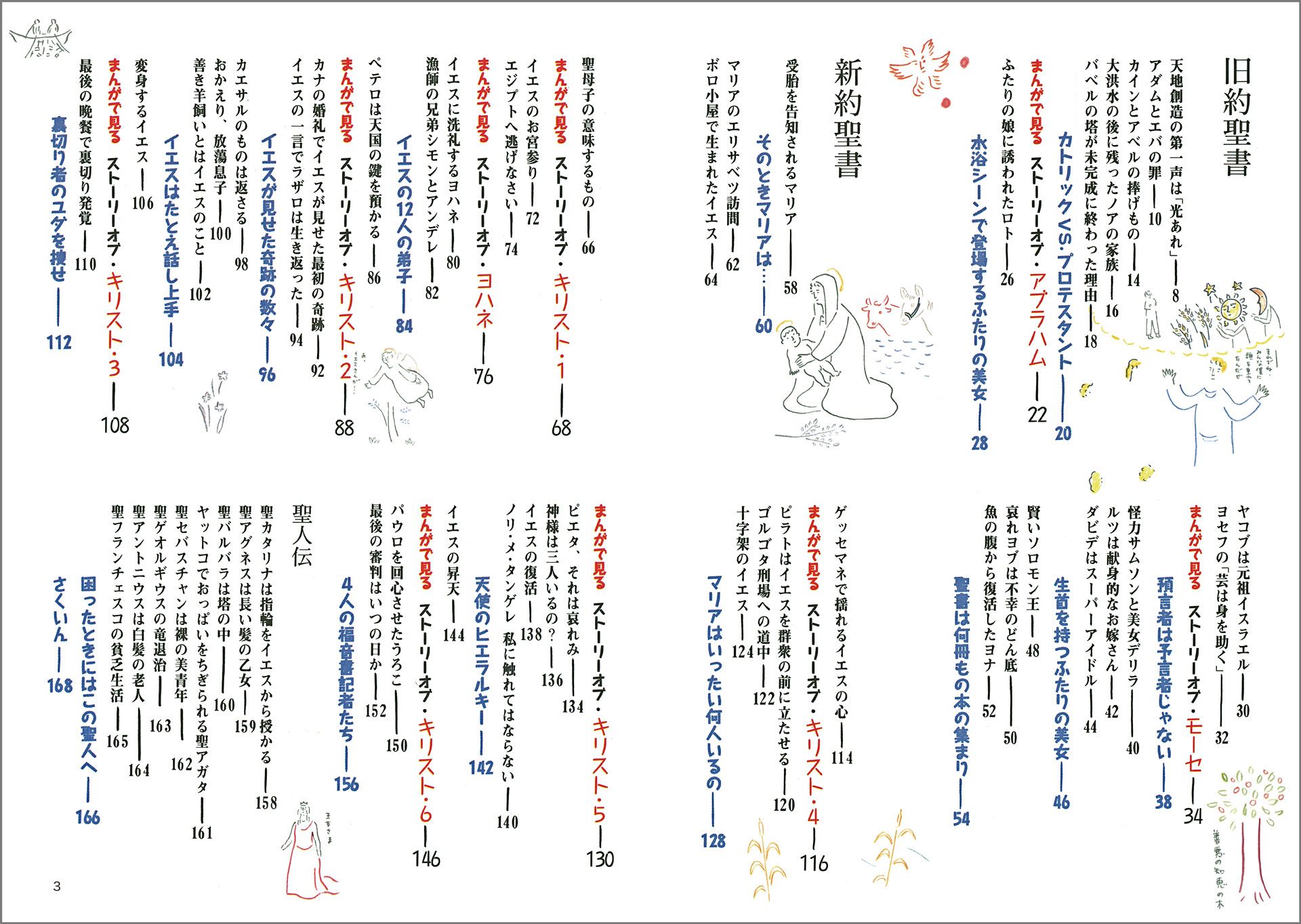 サムネイル画像1
