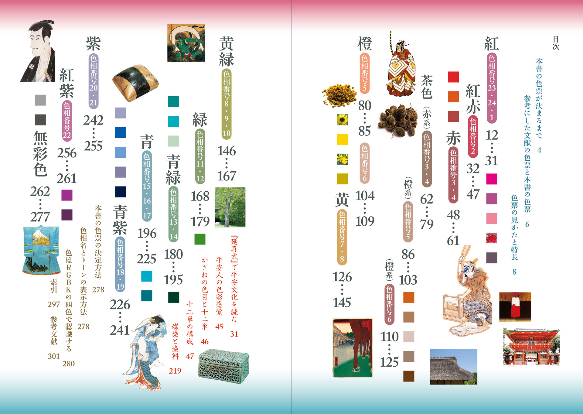 サムネイル画像1