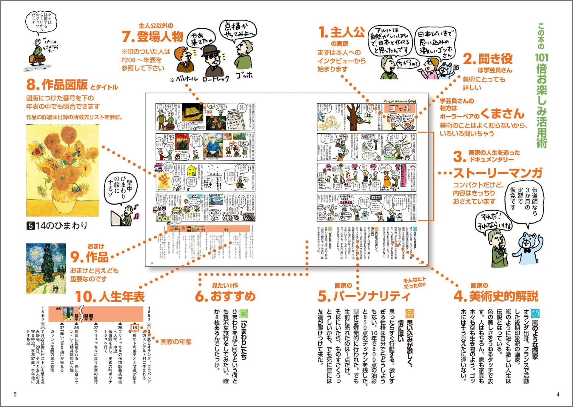 サムネイル画像2