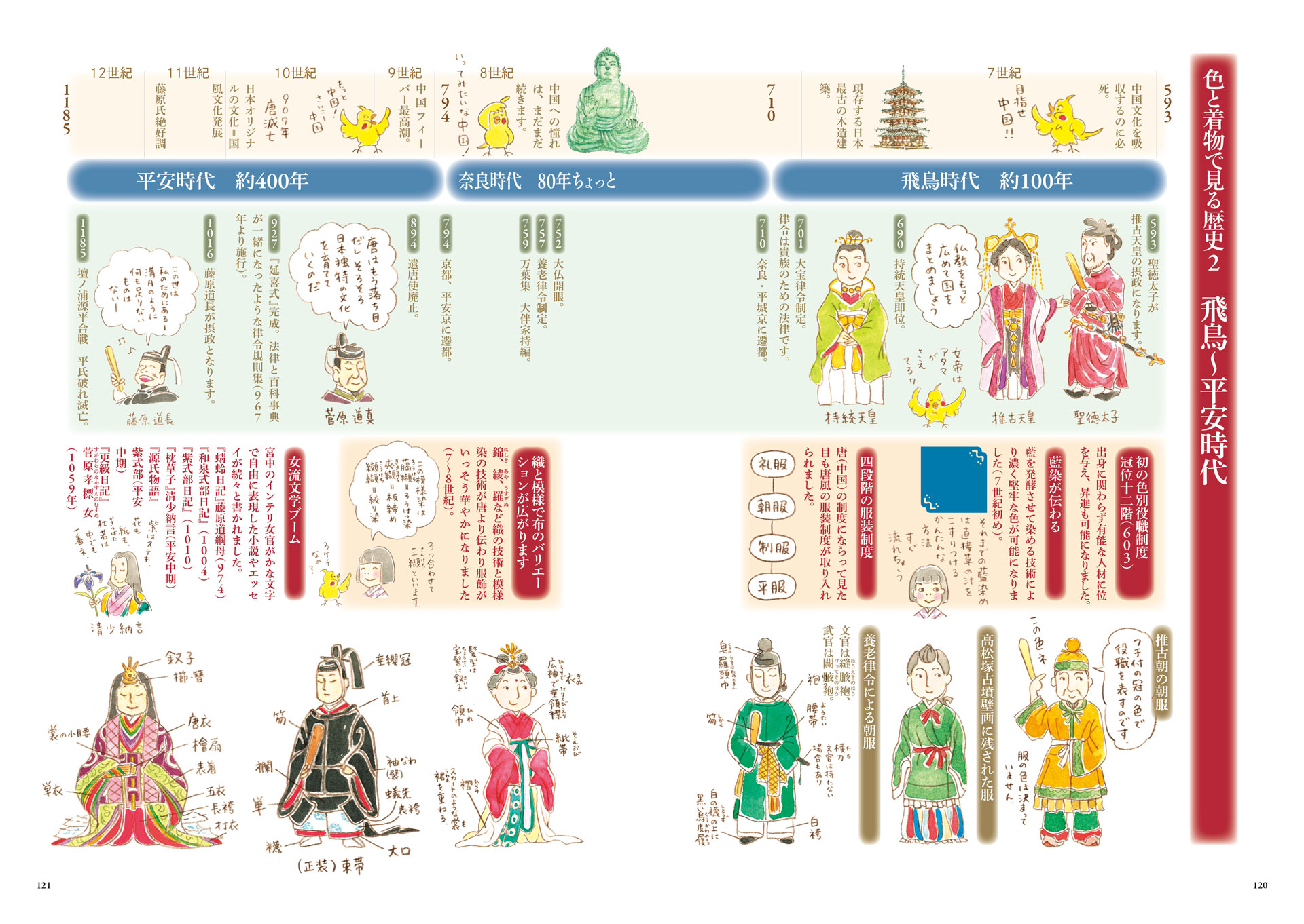 サムネイル画像5