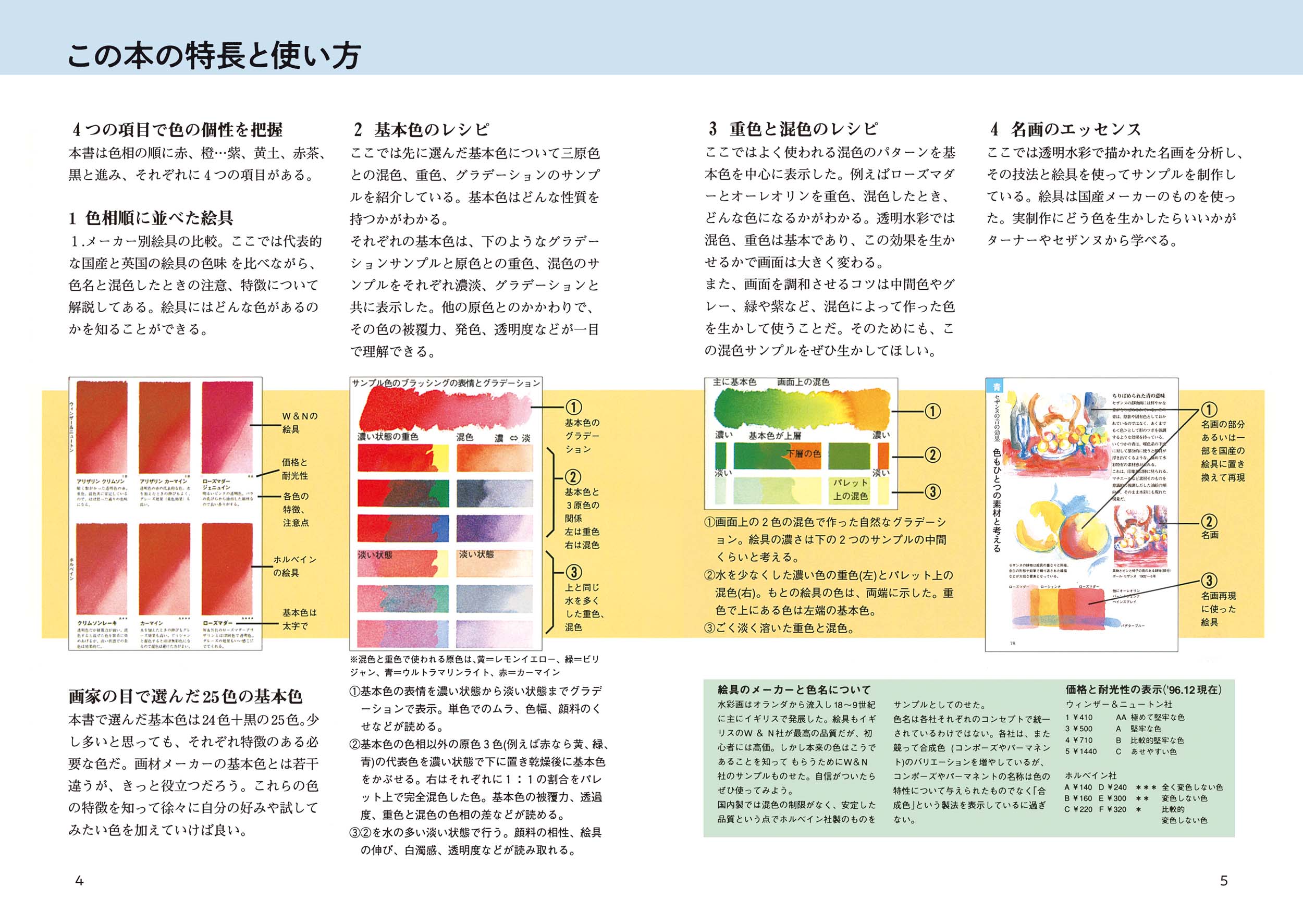 サムネイル画像1