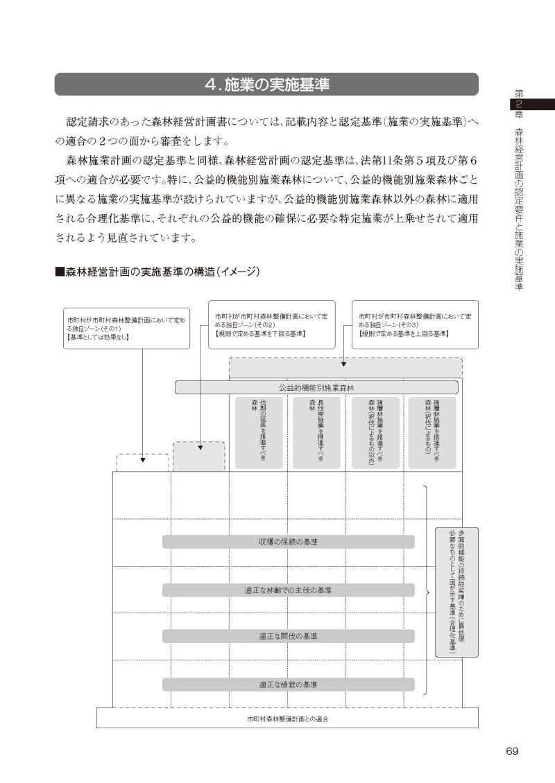 サムネイル画像2