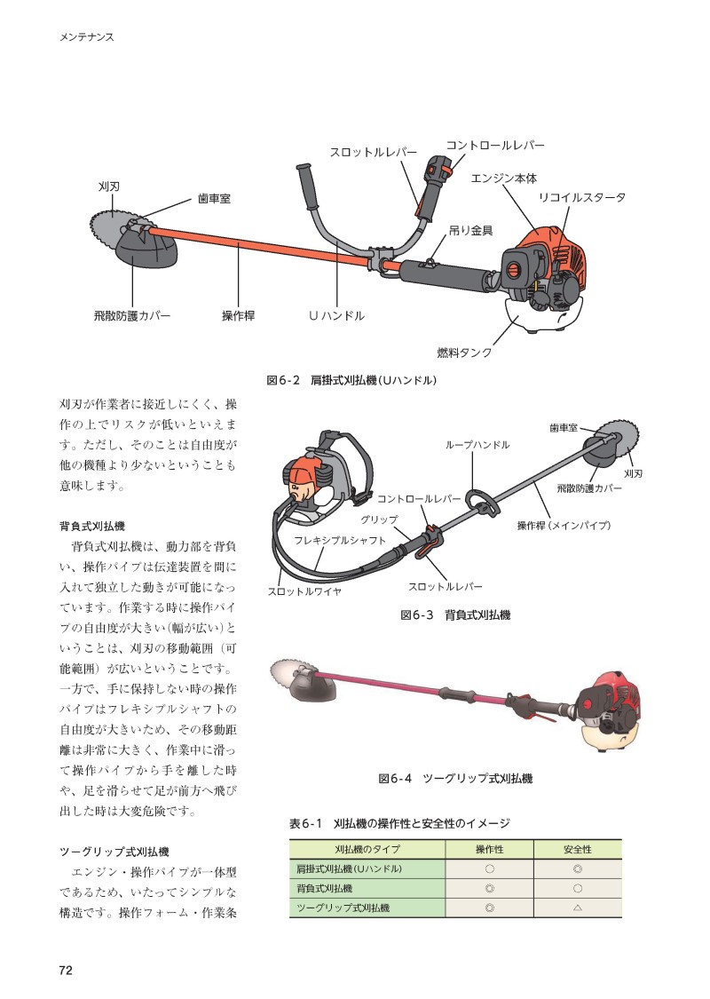 サムネイル画像2
