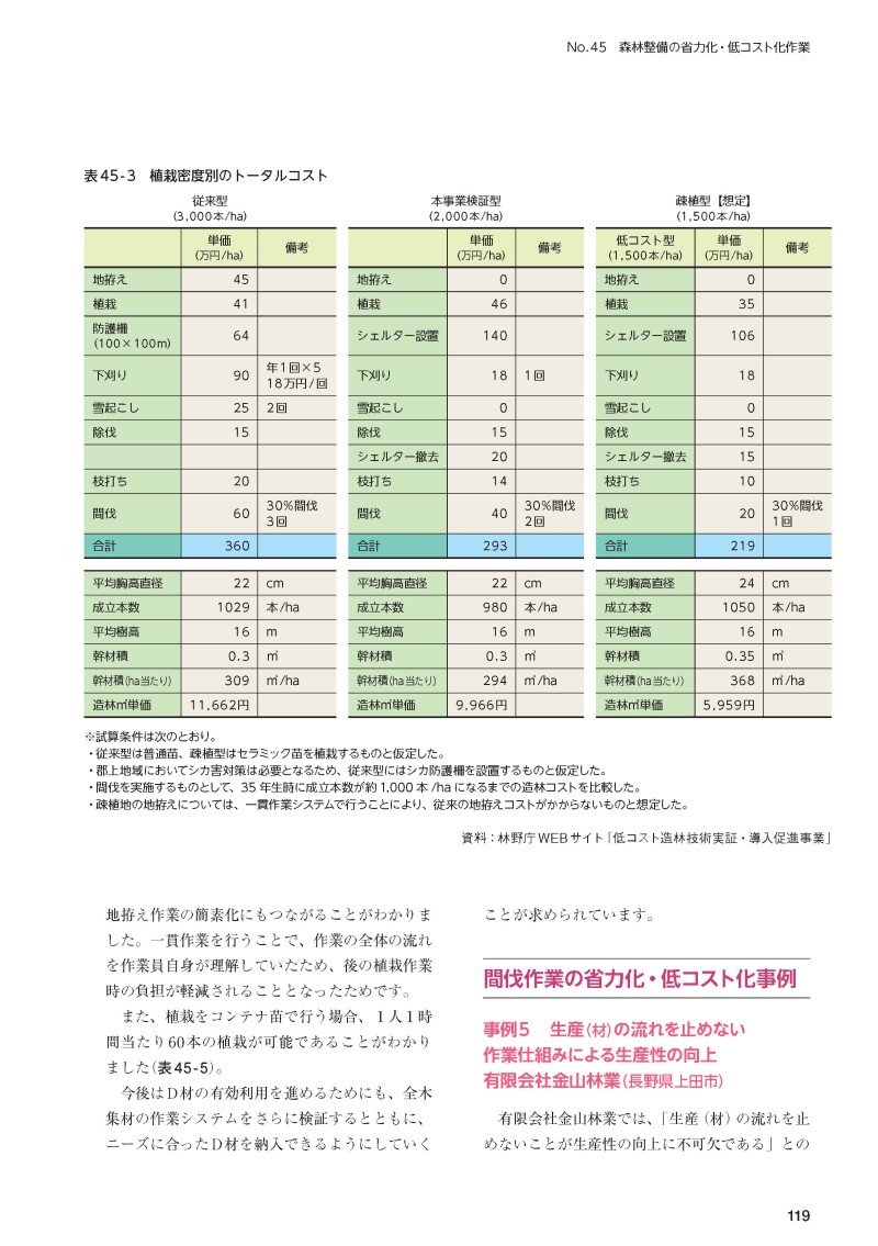 サムネイル画像3