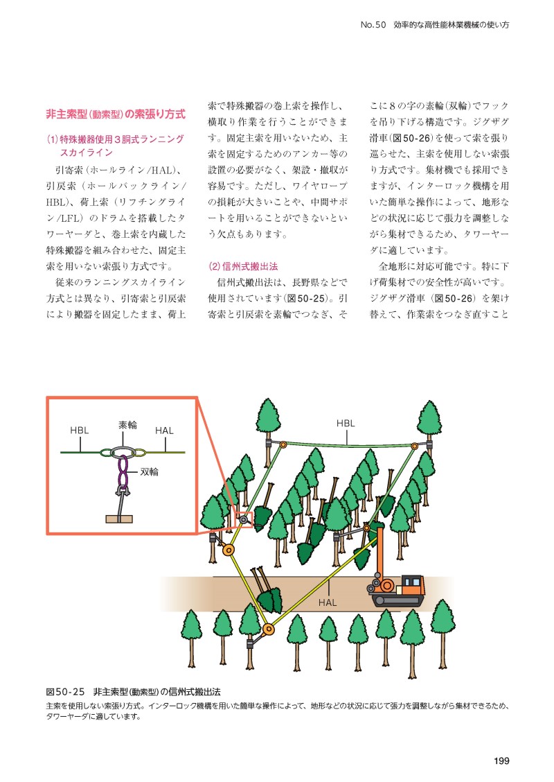 サムネイル画像5
