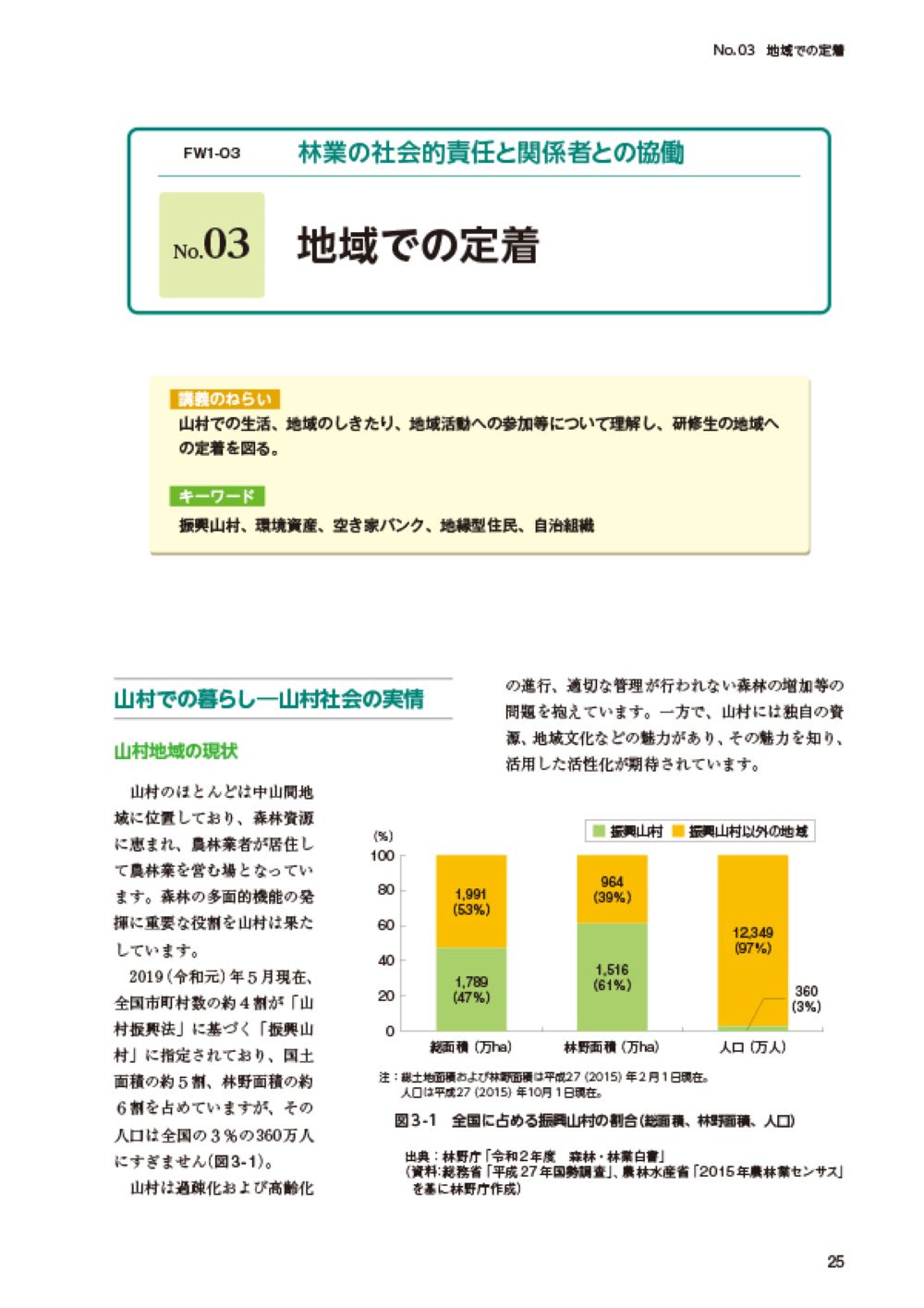サムネイル画像2