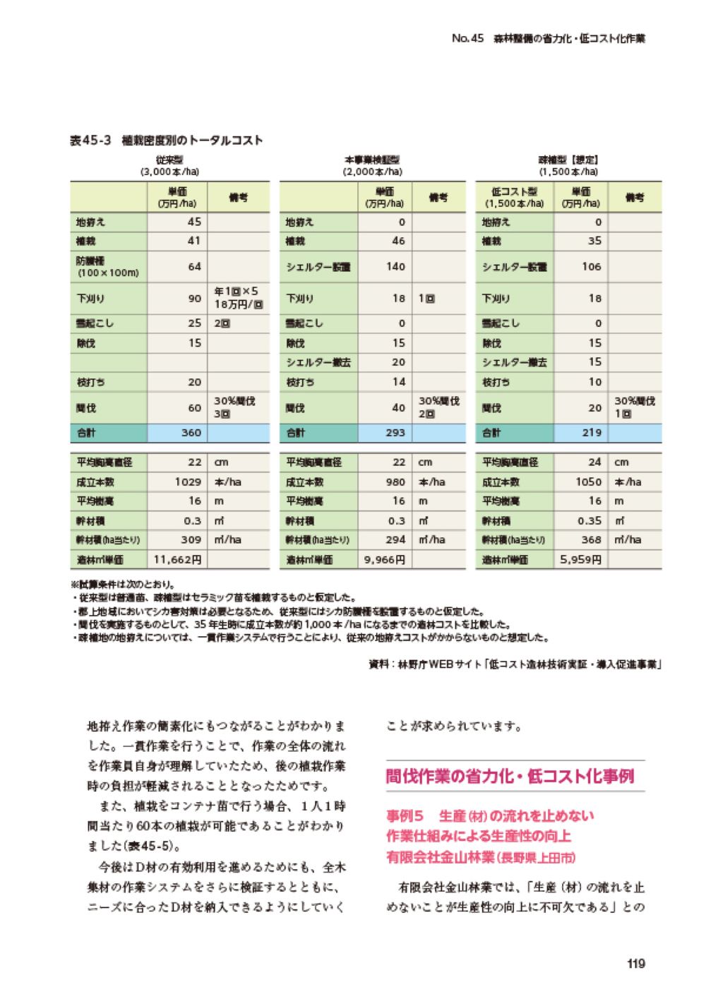 サムネイル画像2