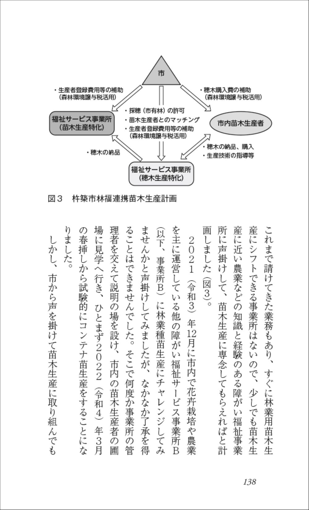 サムネイル画像5