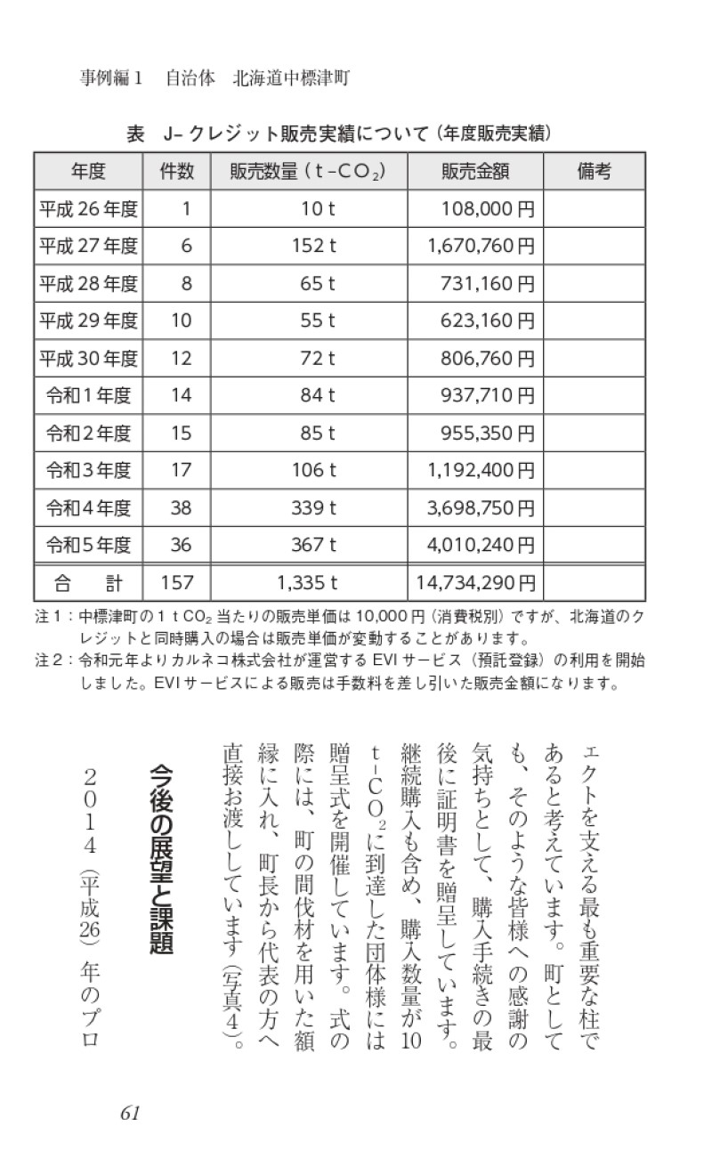 サムネイル画像4