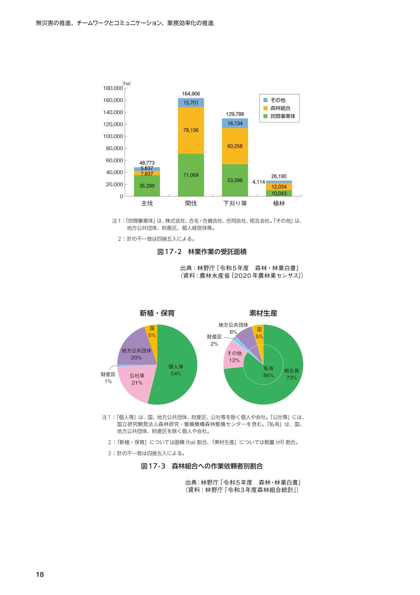 サムネイル画像2