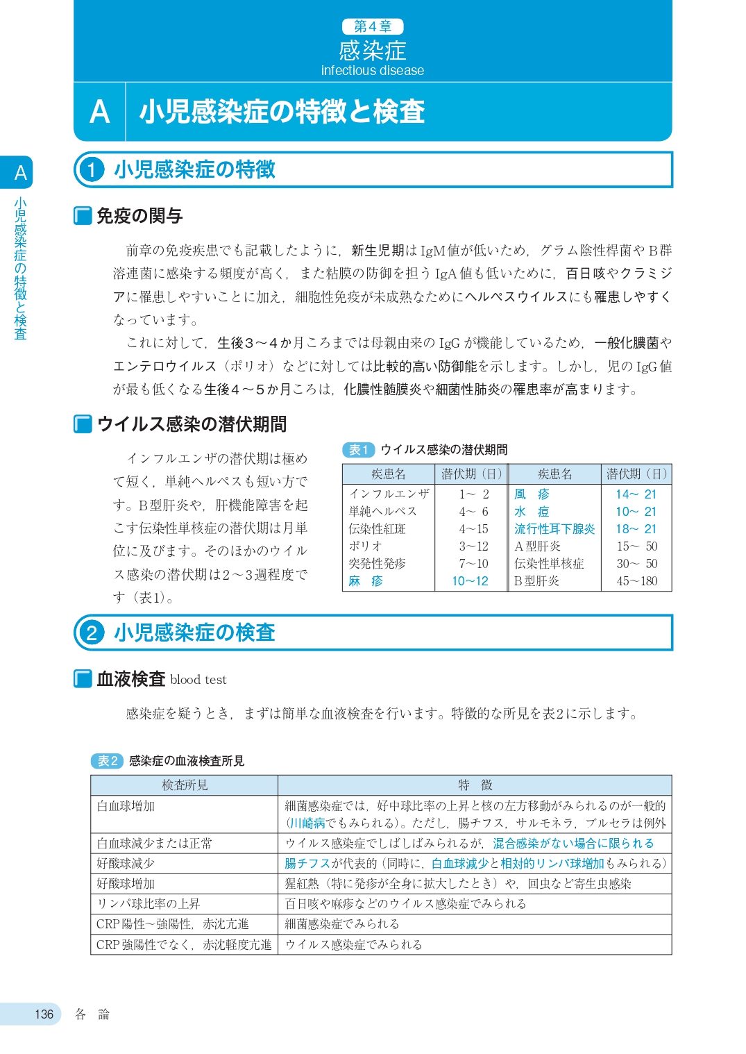 サムネイル画像3