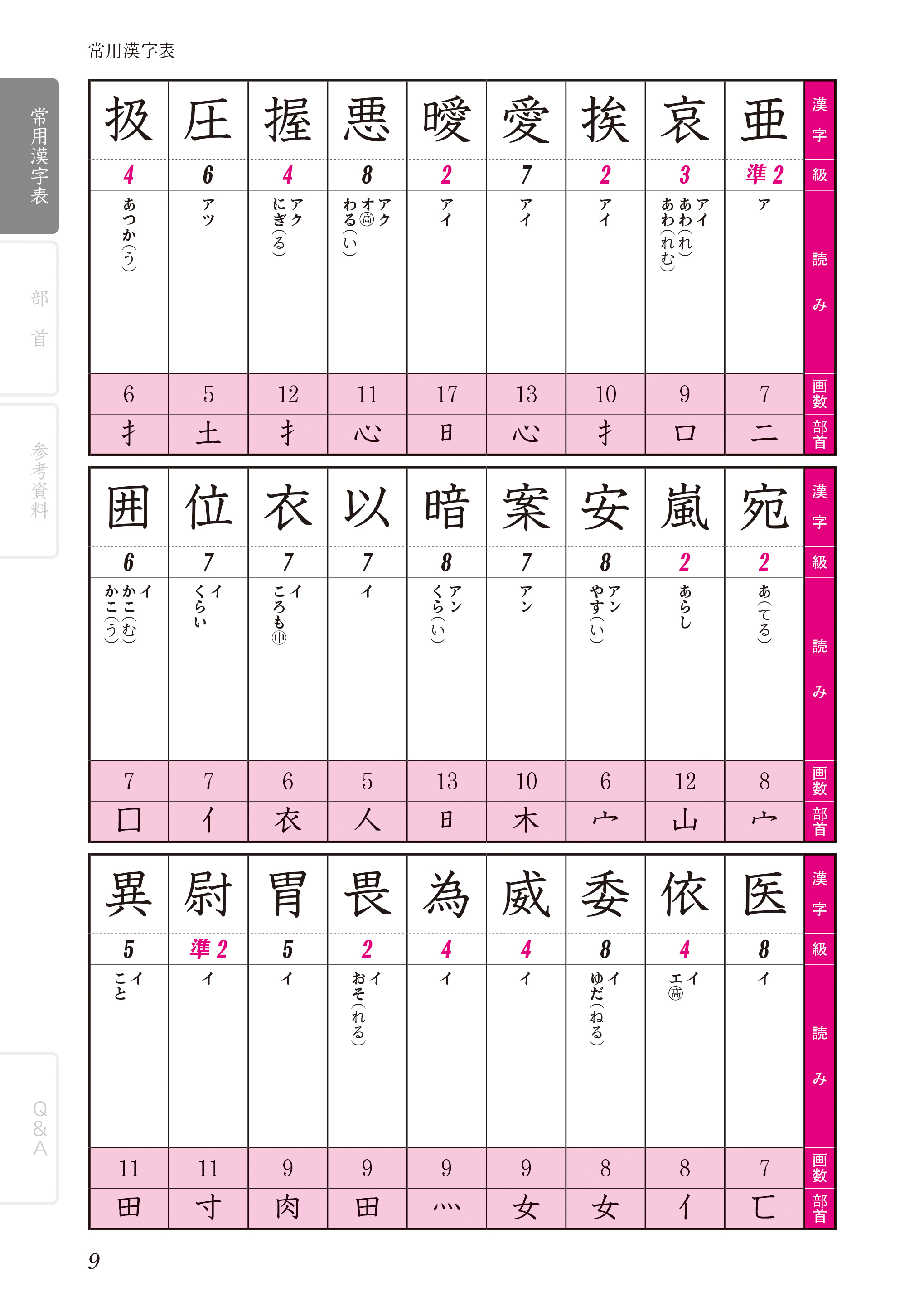 サムネイル画像2
