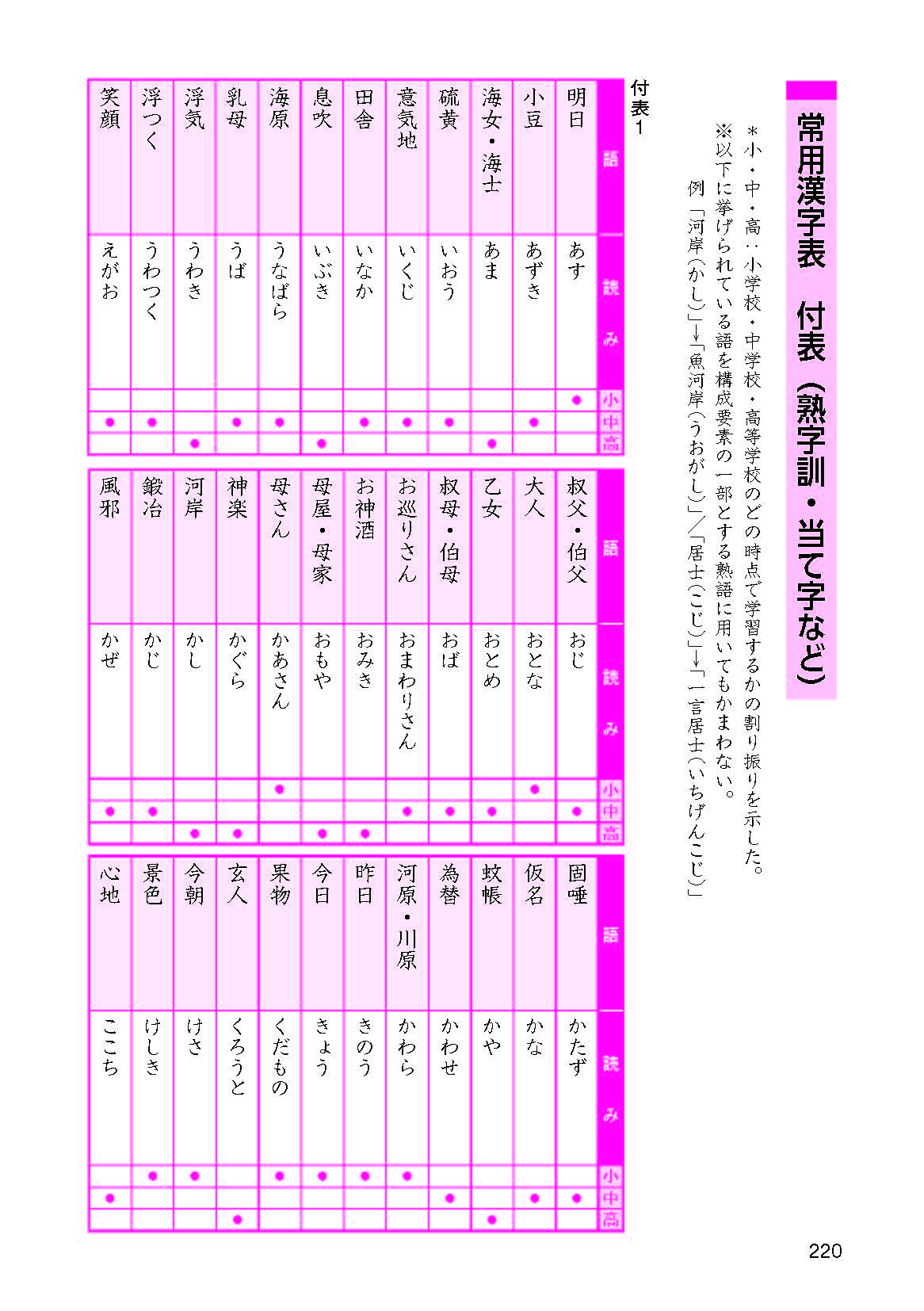 サムネイル画像8
