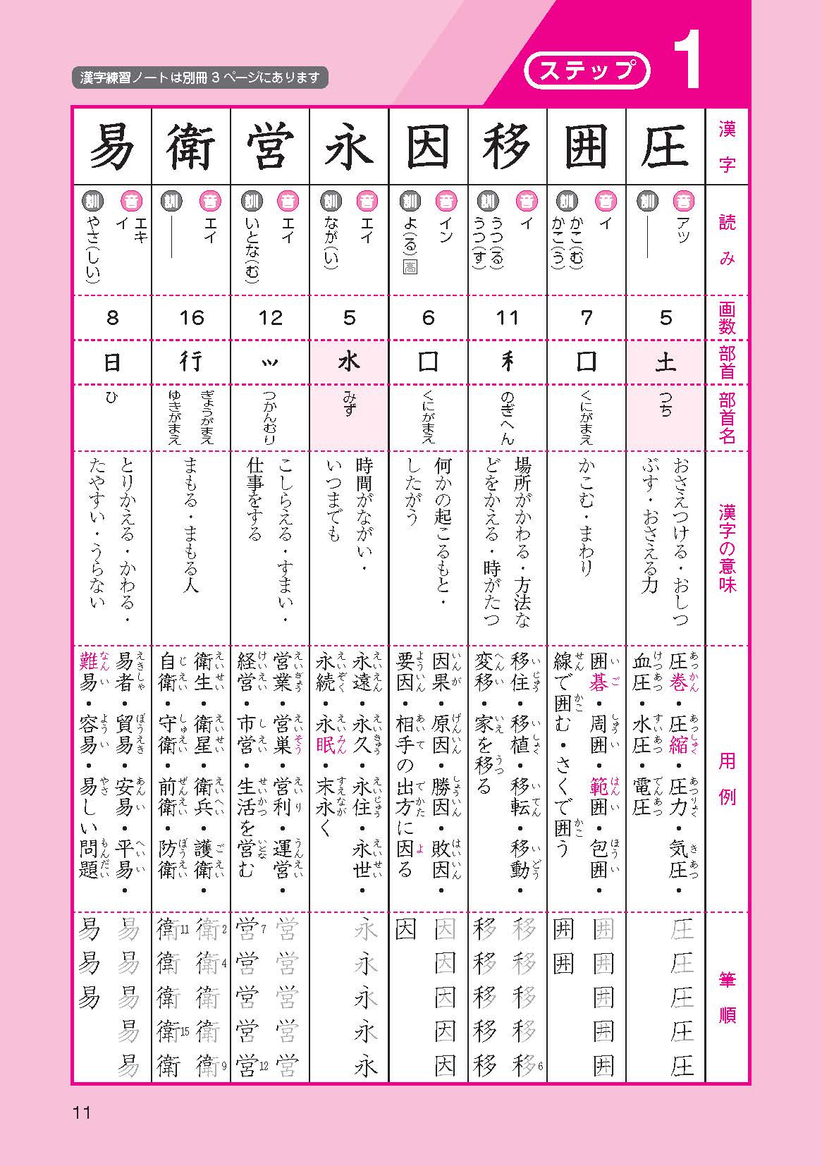 サムネイル画像3