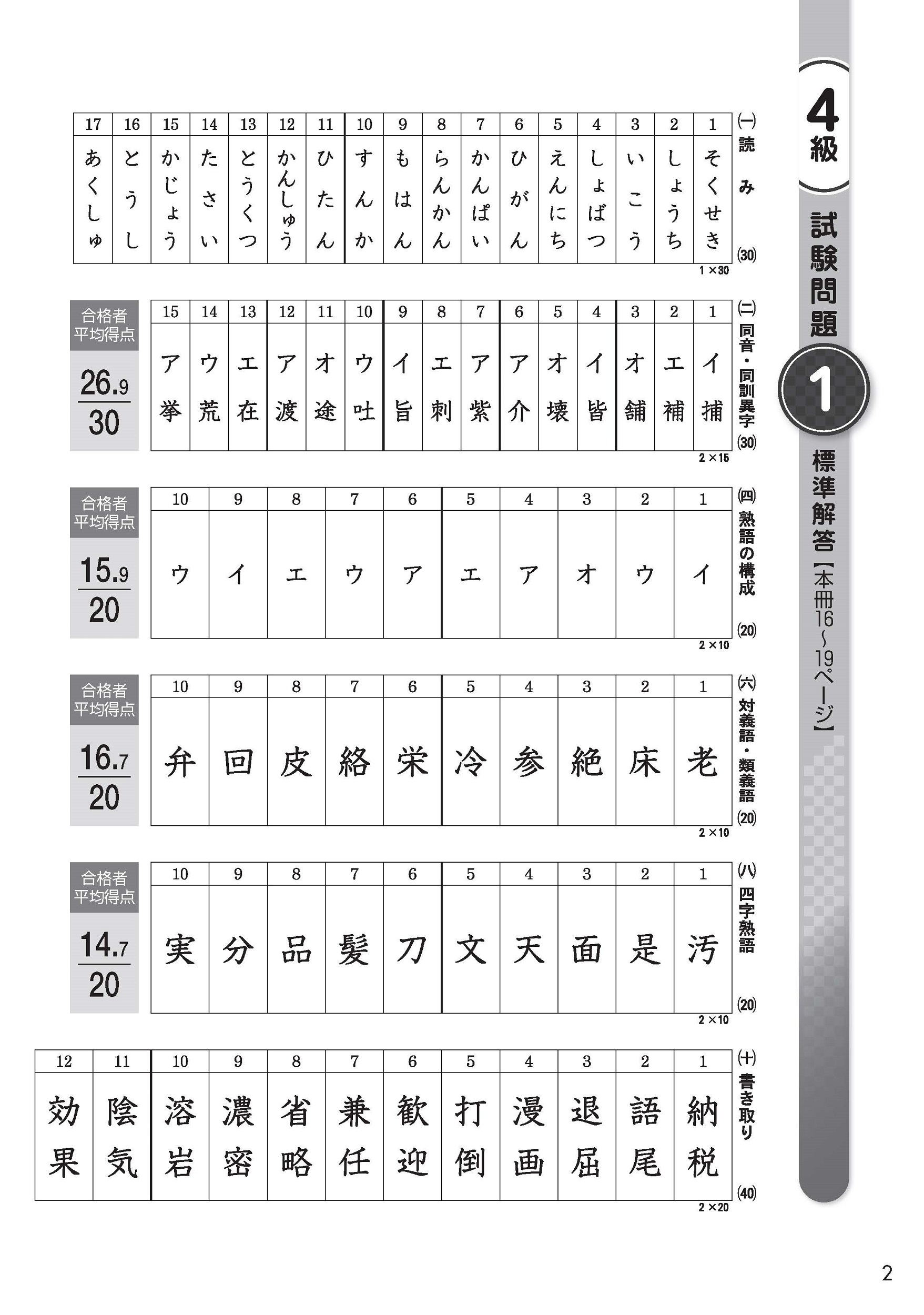 サムネイル画像5