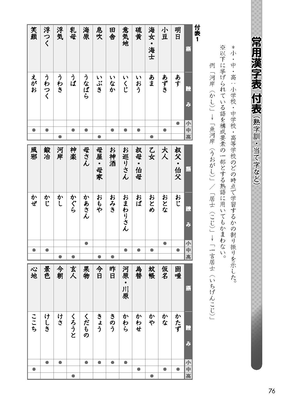 サムネイル画像6