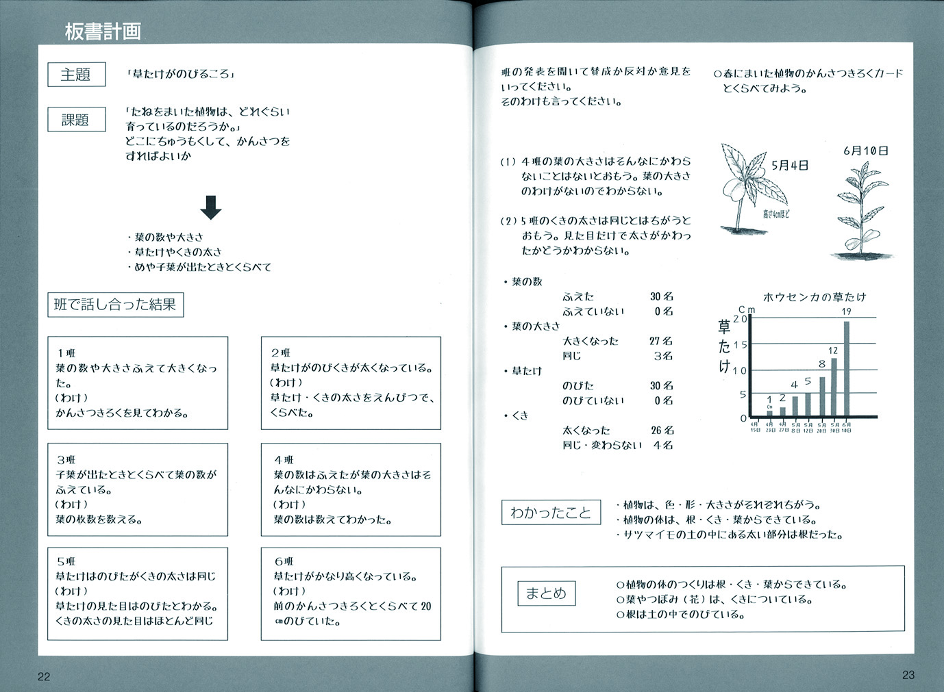サムネイル画像1