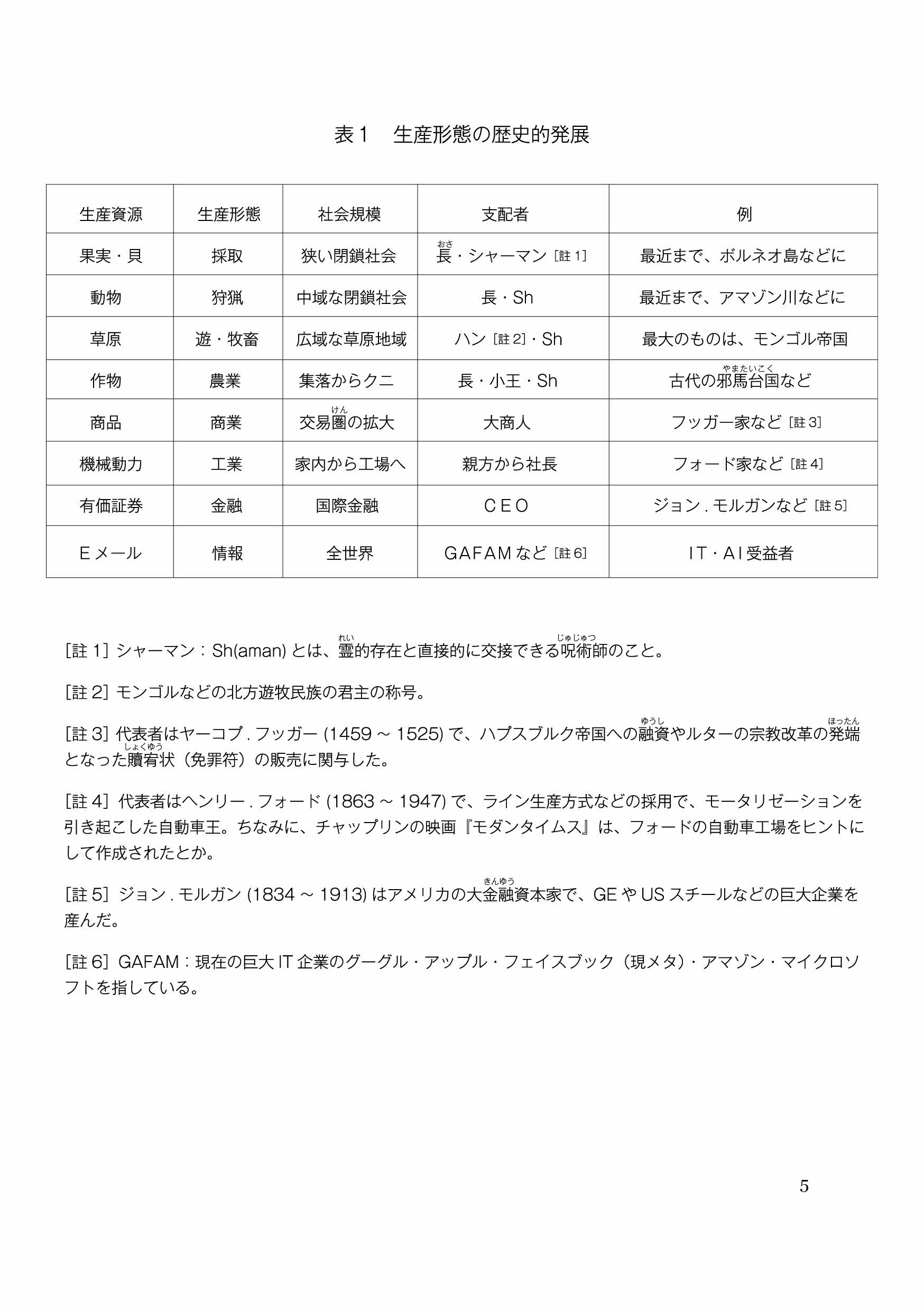 サムネイル画像4