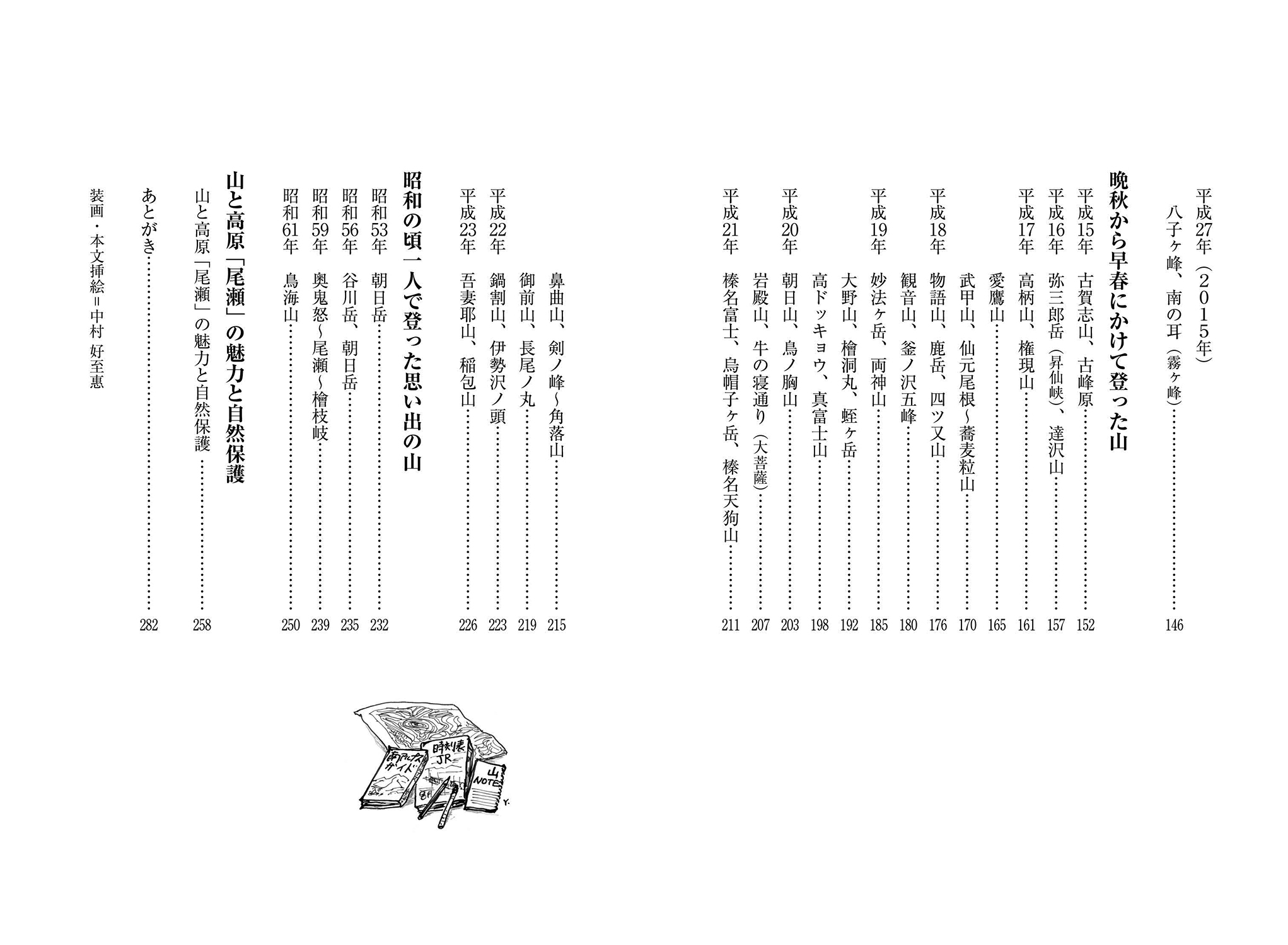 サムネイル画像3
