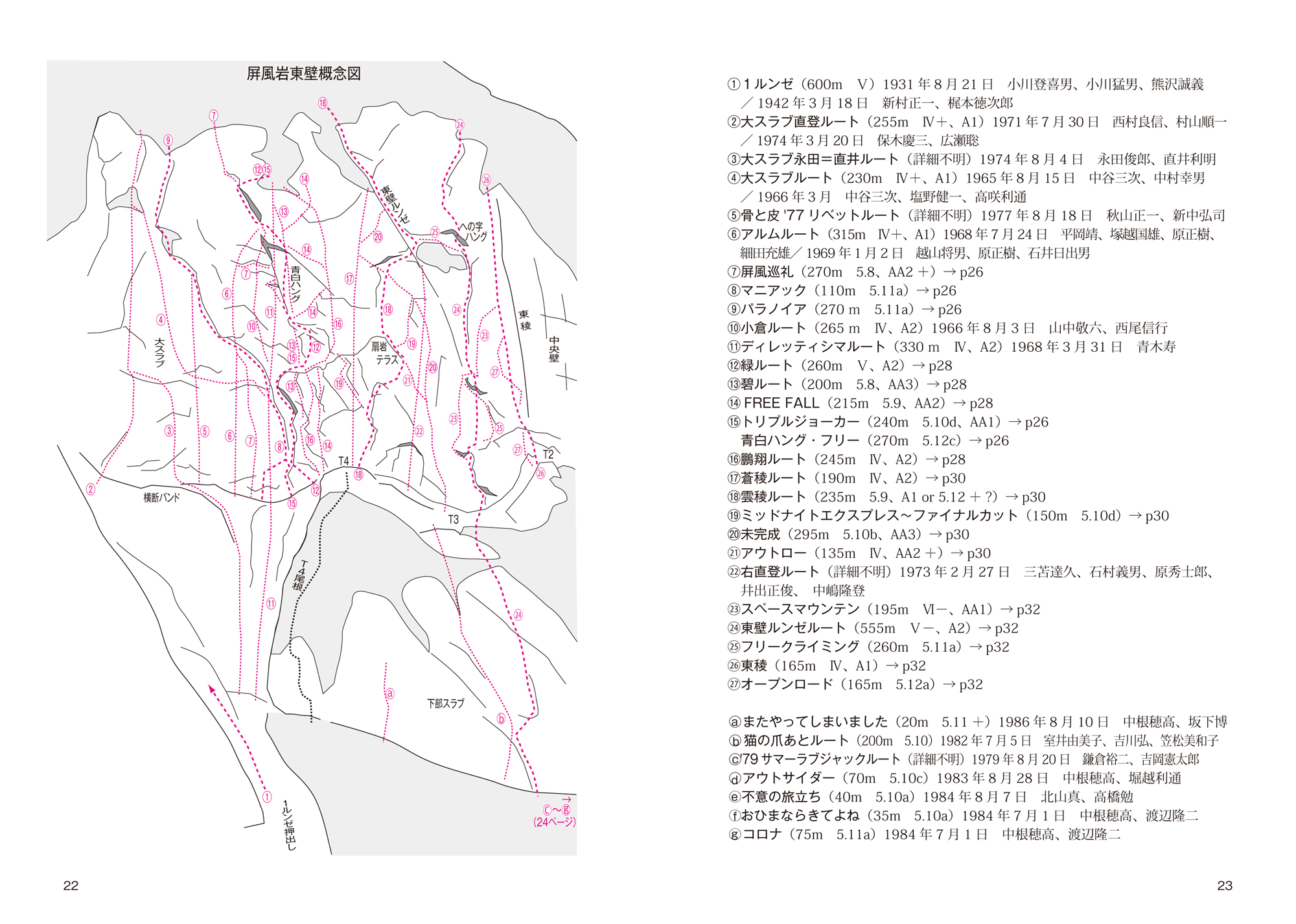 サムネイル画像3