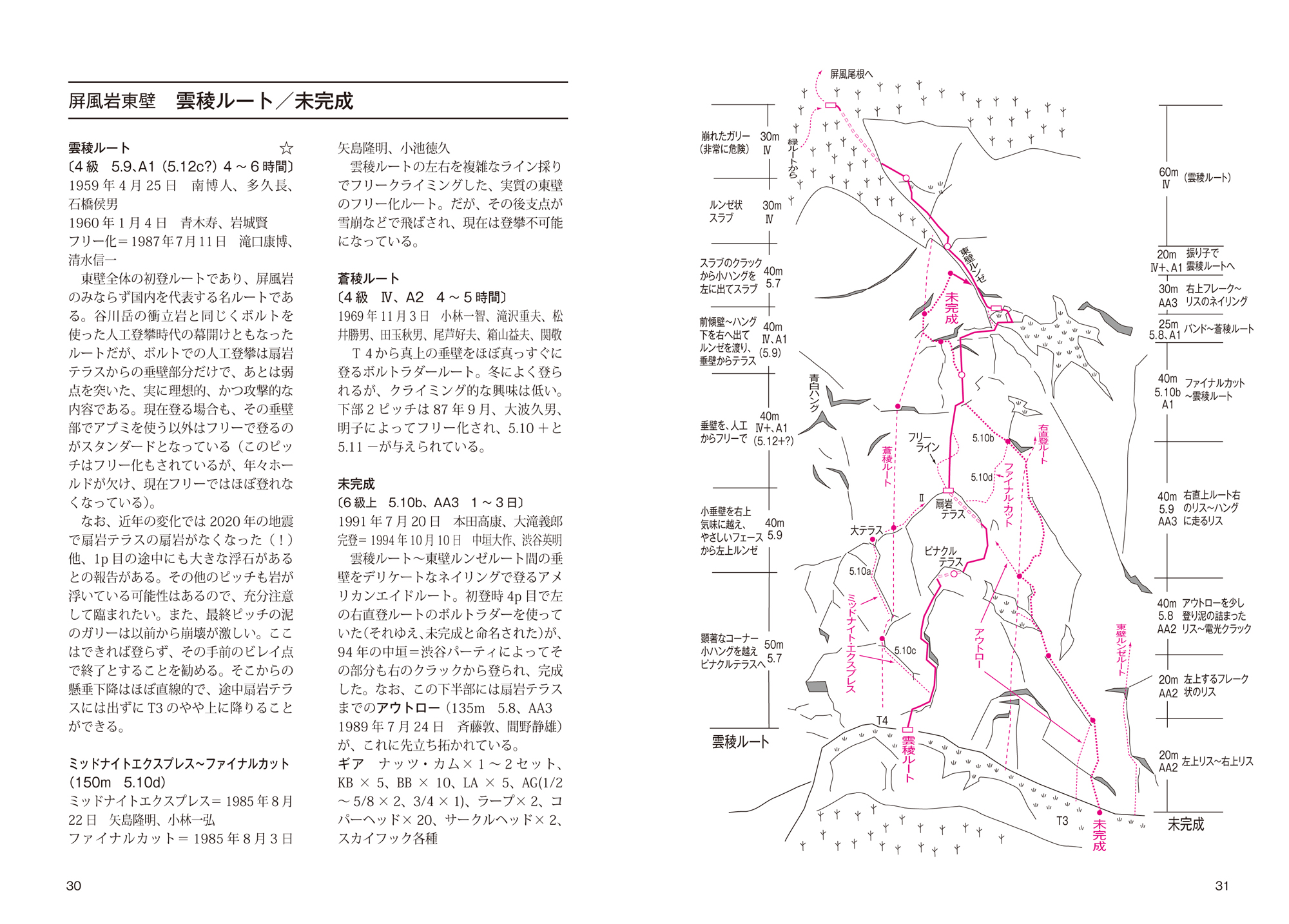 サムネイル画像4