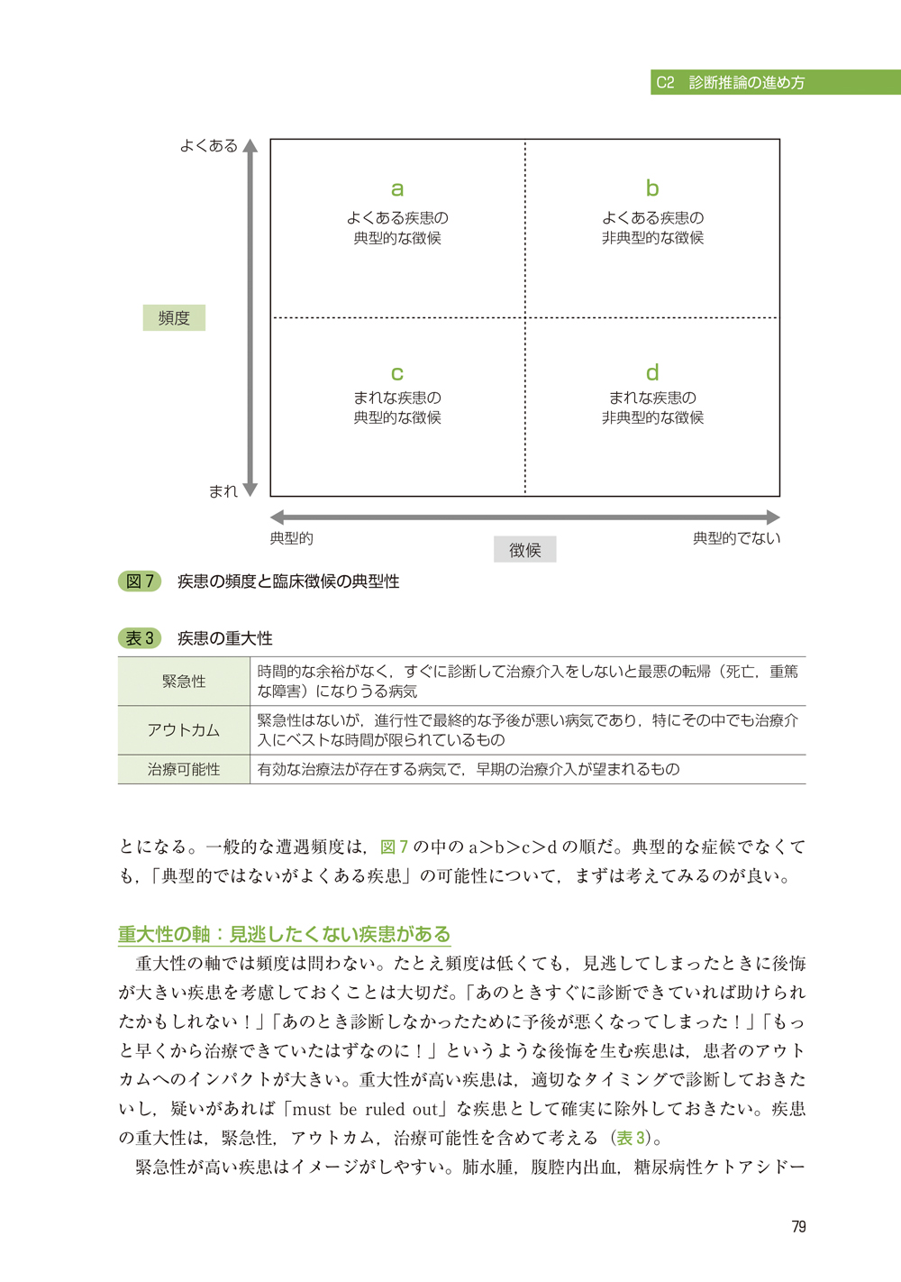 サムネイル画像2