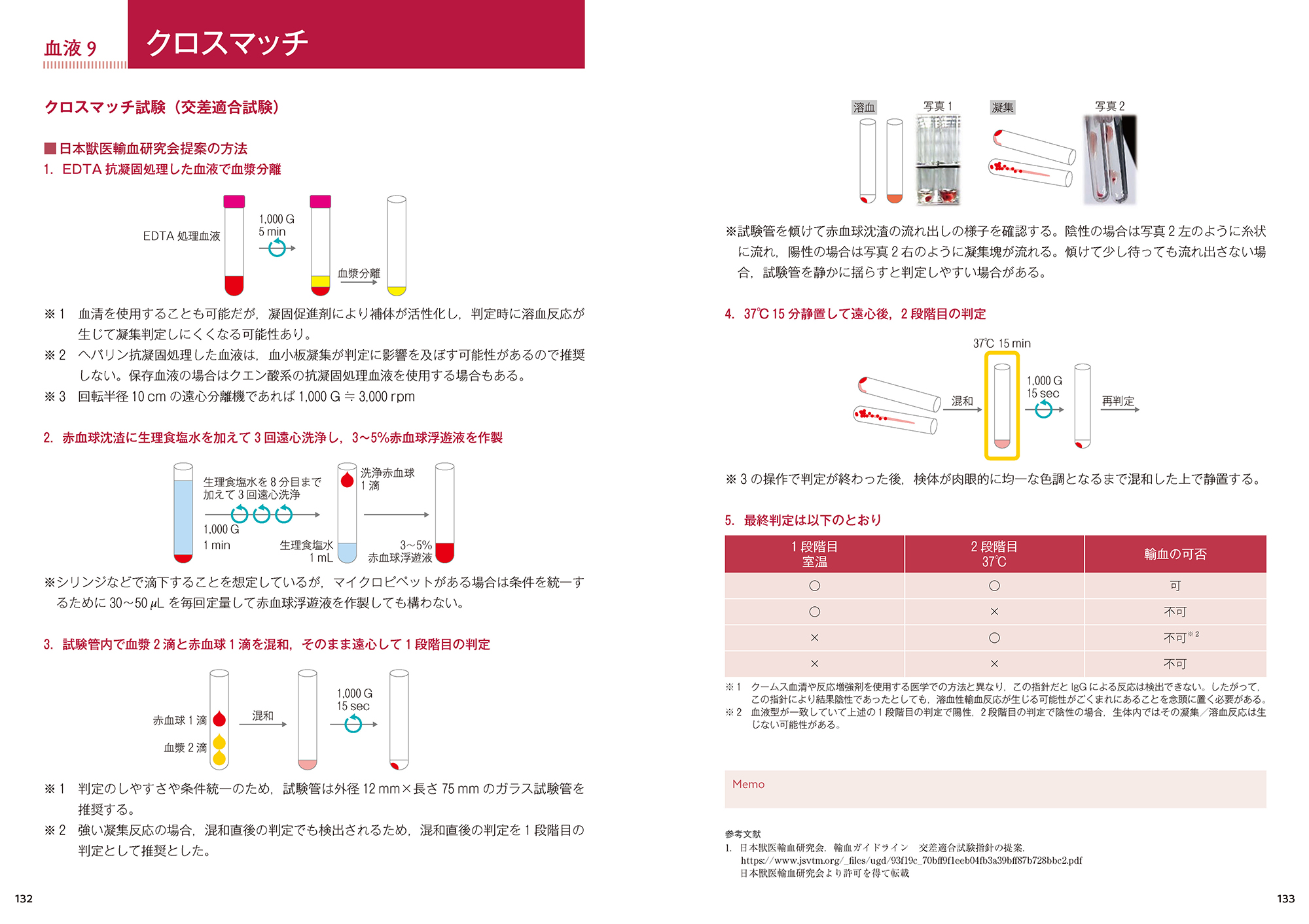 サムネイル画像4