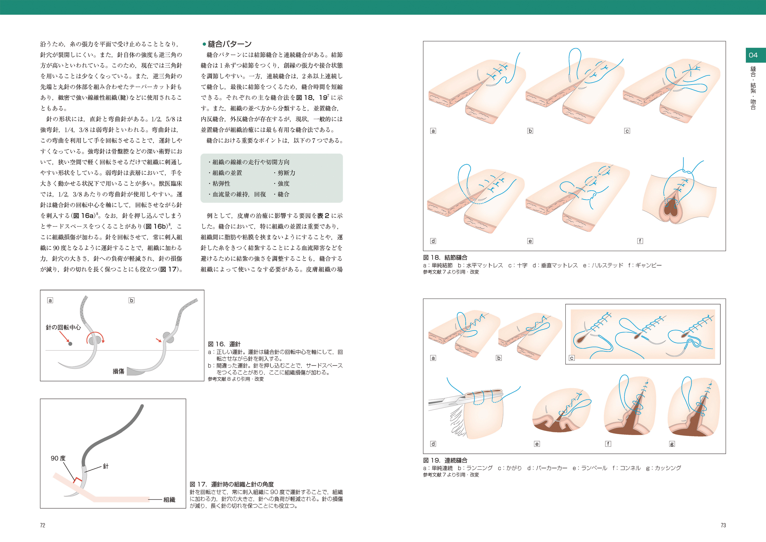 サムネイル画像2