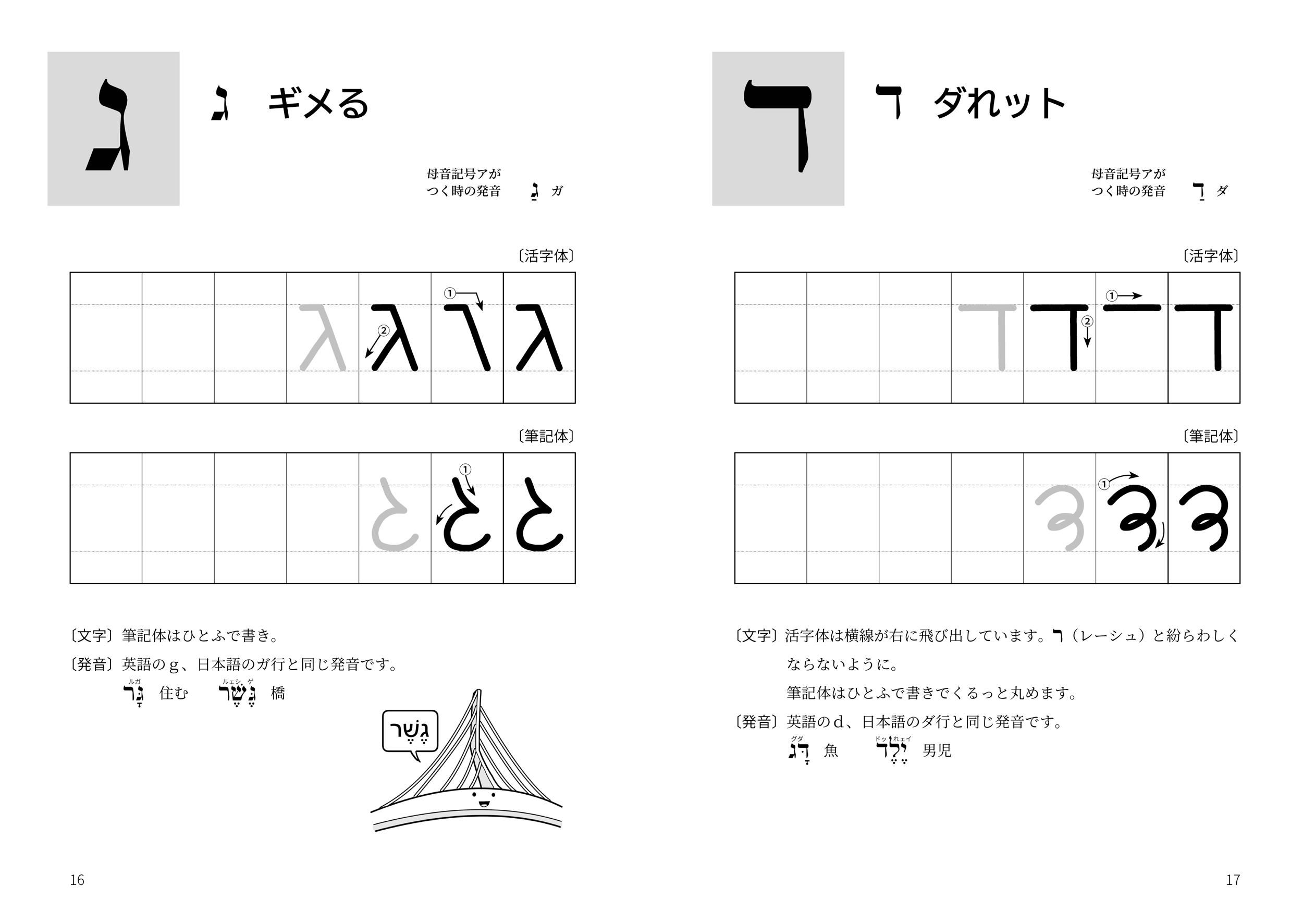 サムネイル画像5