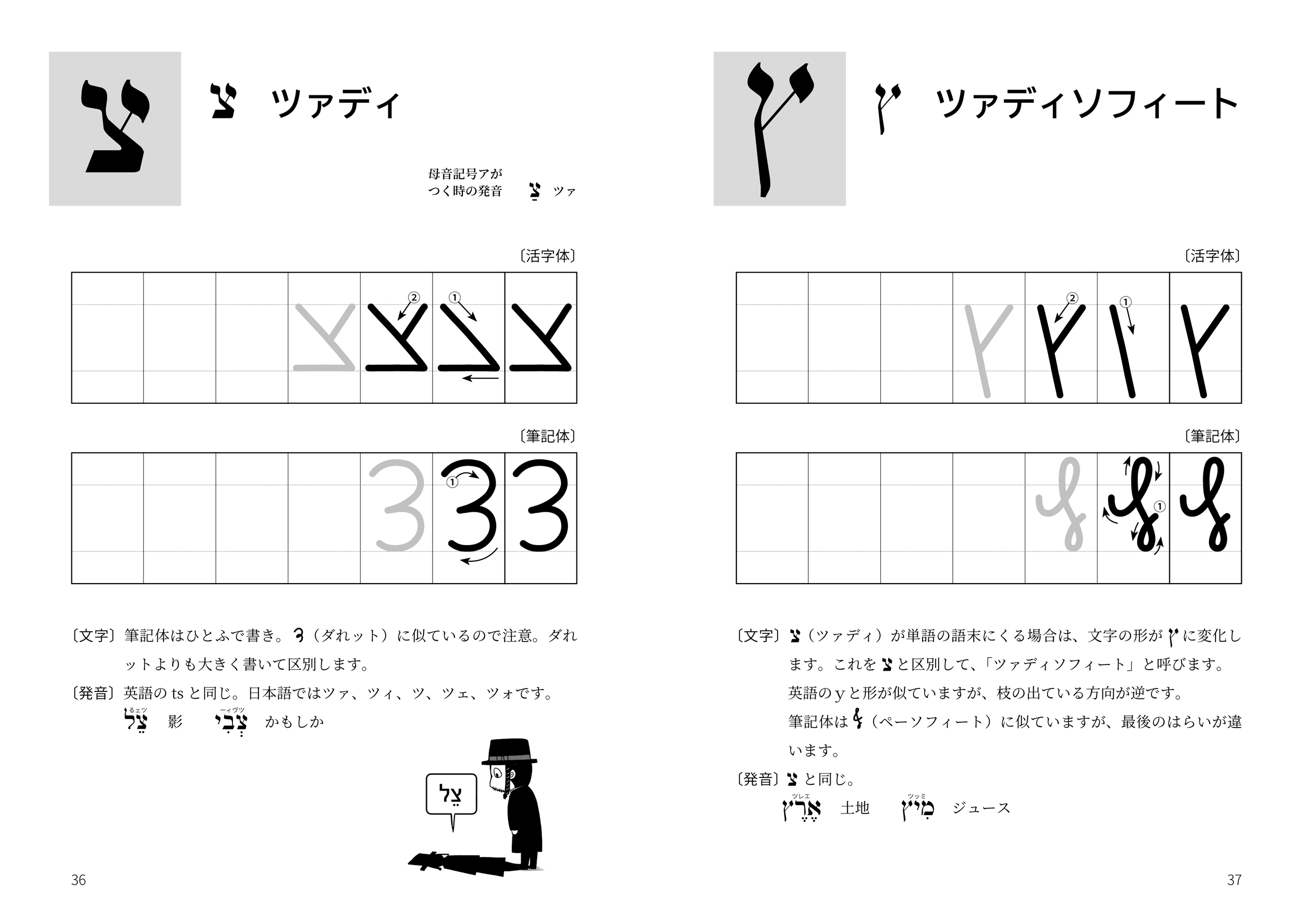サムネイル画像6