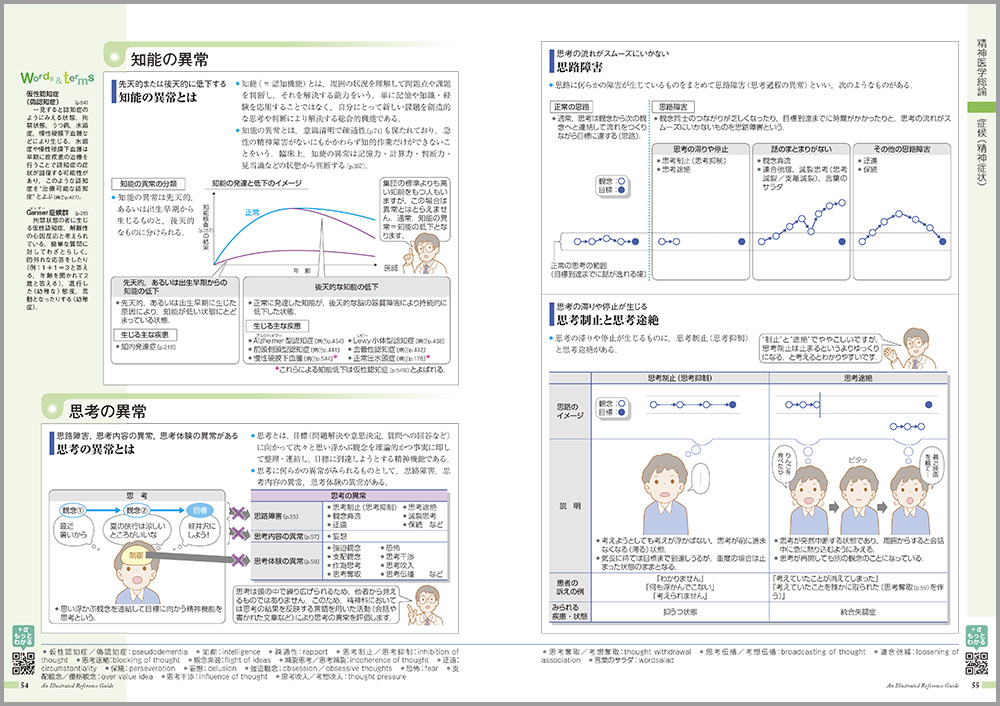 サムネイル画像3