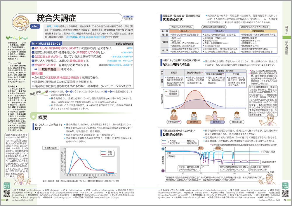 サムネイル画像4