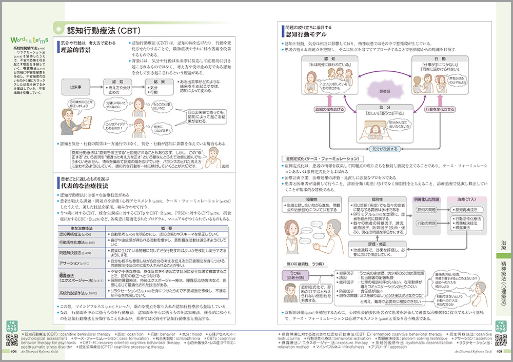 サムネイル画像7