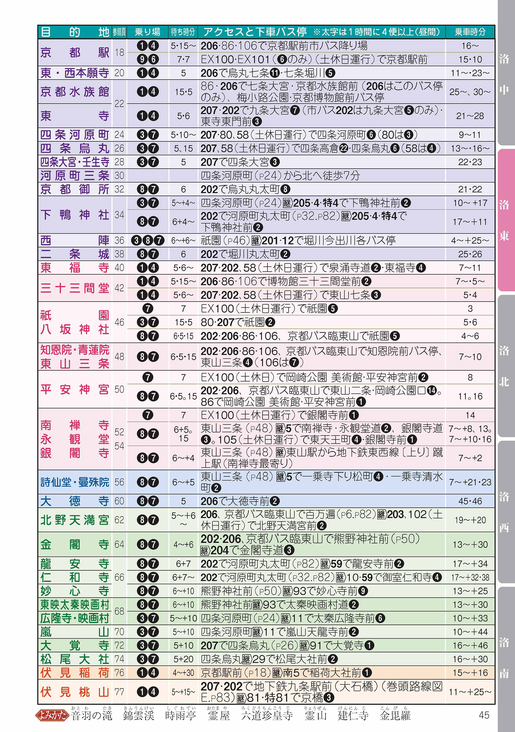 サムネイル画像5