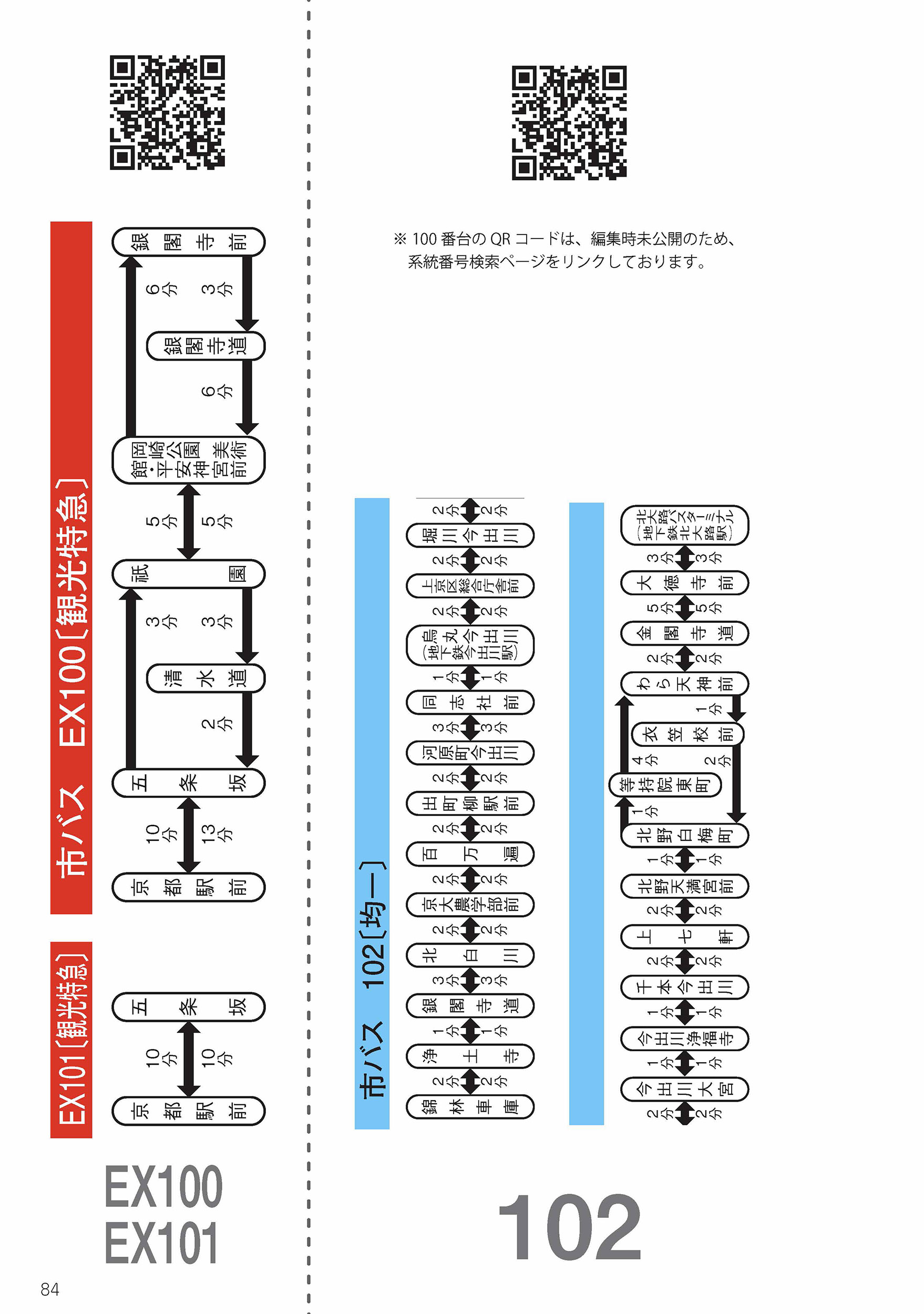 サムネイル画像6