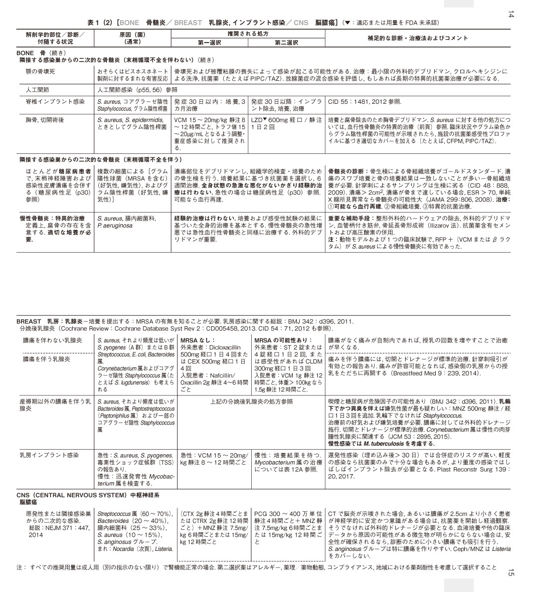 サムネイル画像2