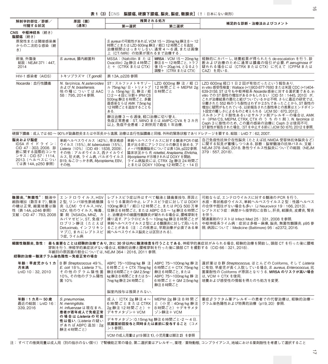 サムネイル画像3