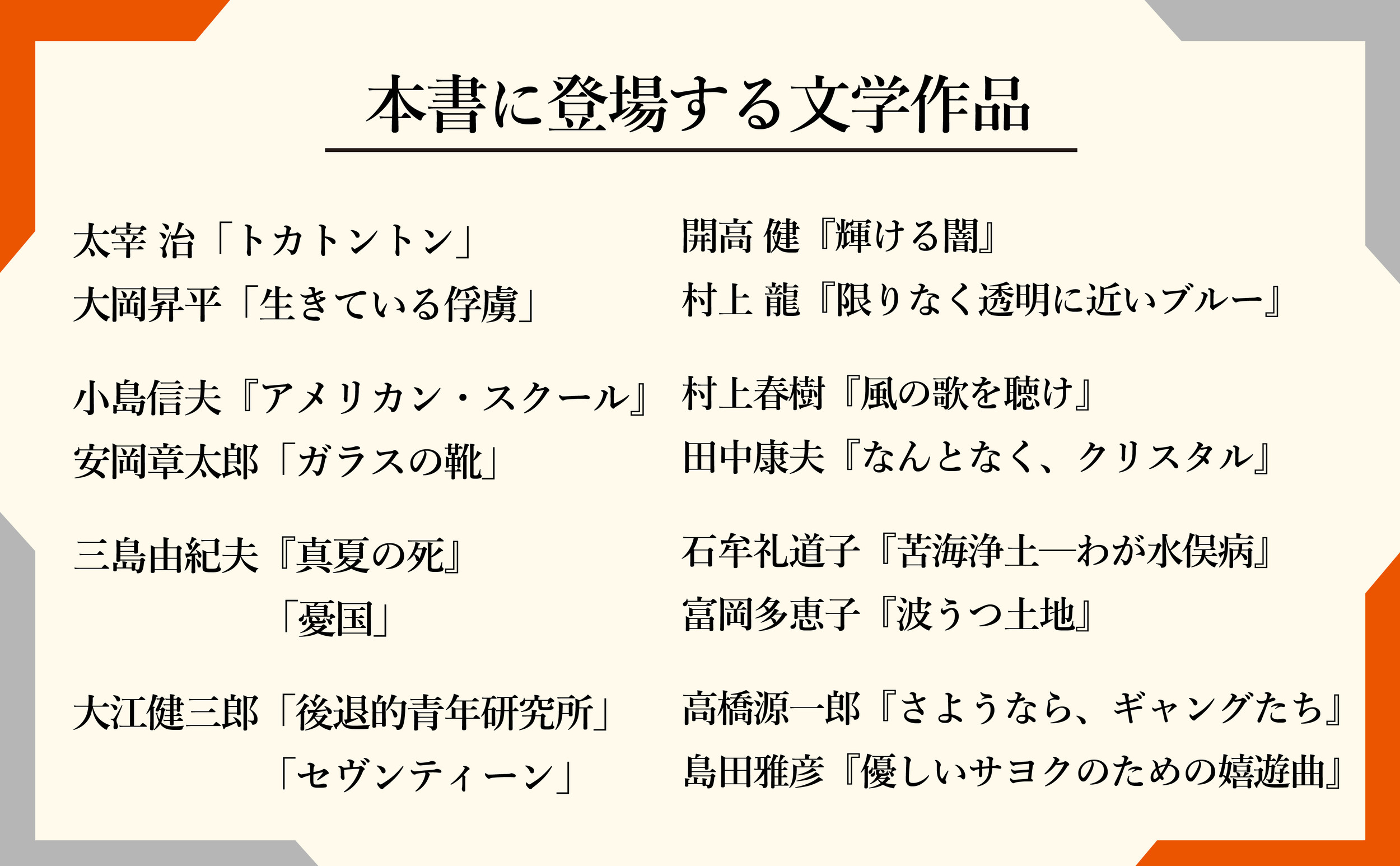 サムネイル画像3