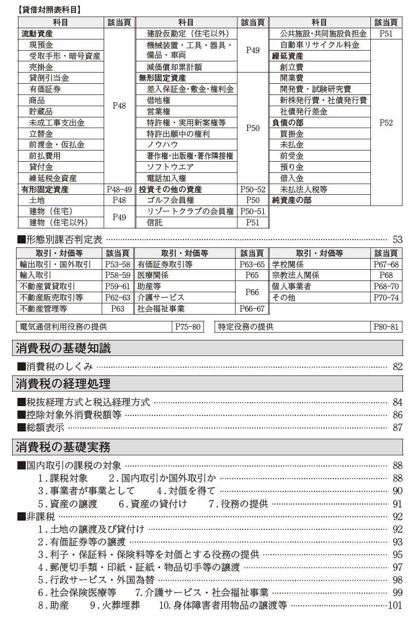 サムネイル画像2