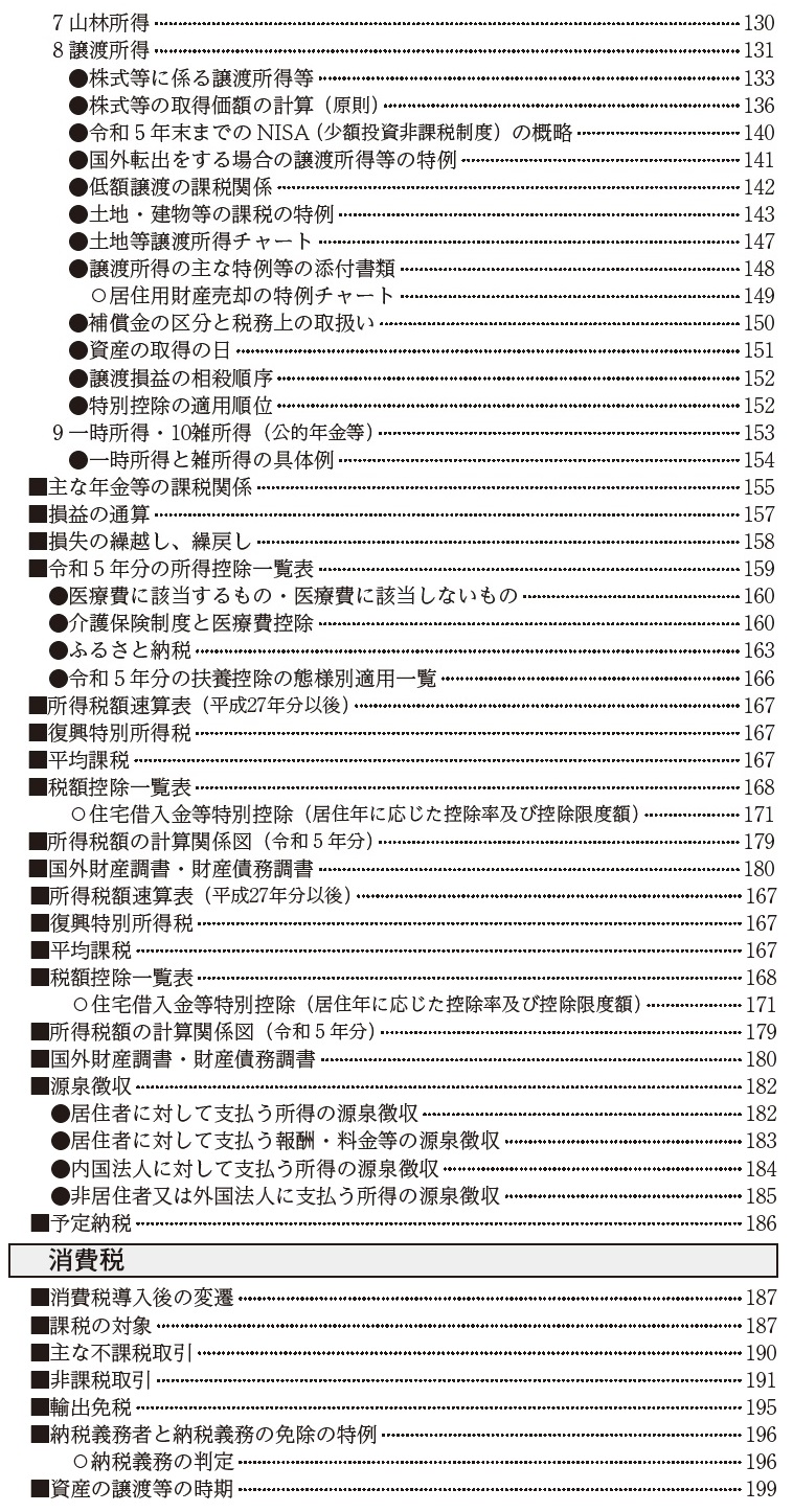 サムネイル画像3