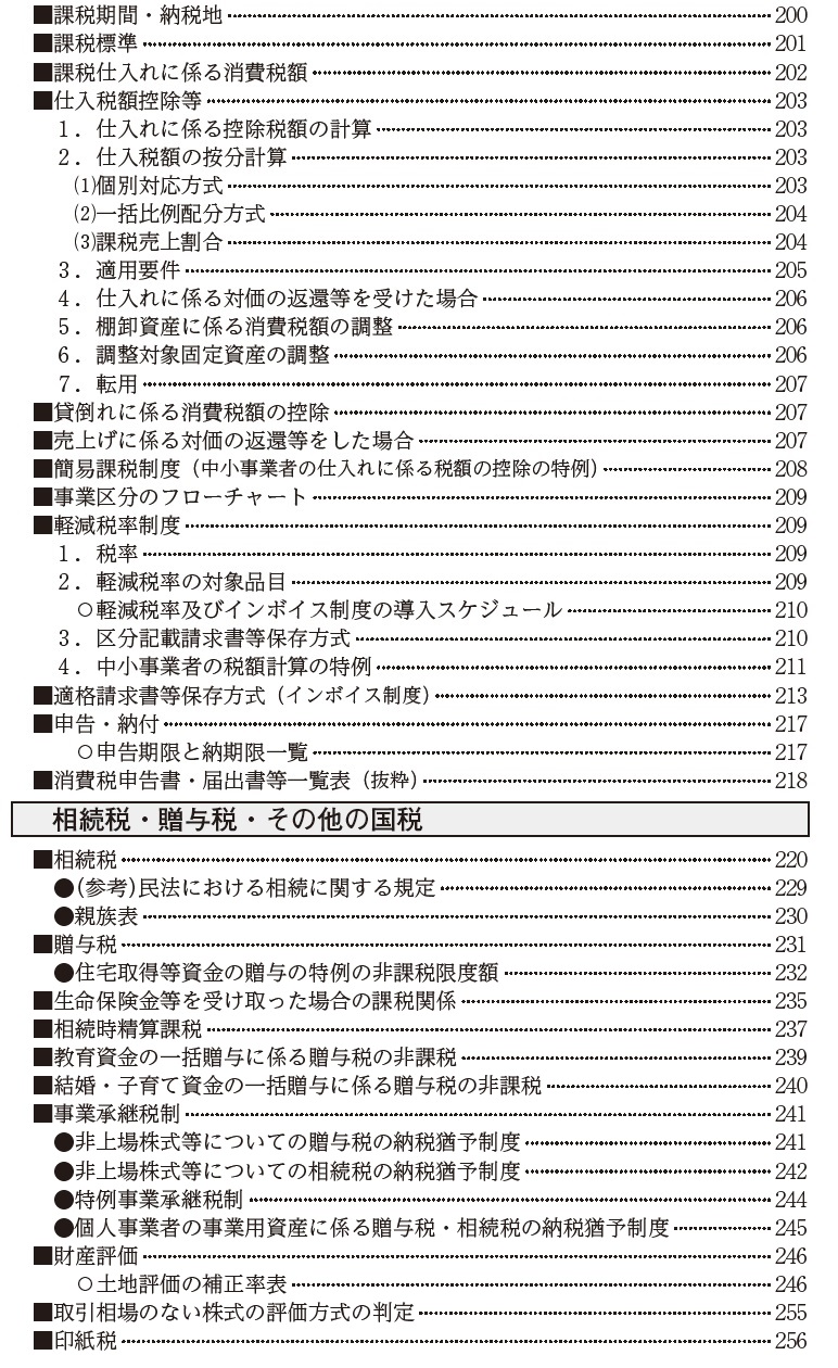 サムネイル画像4