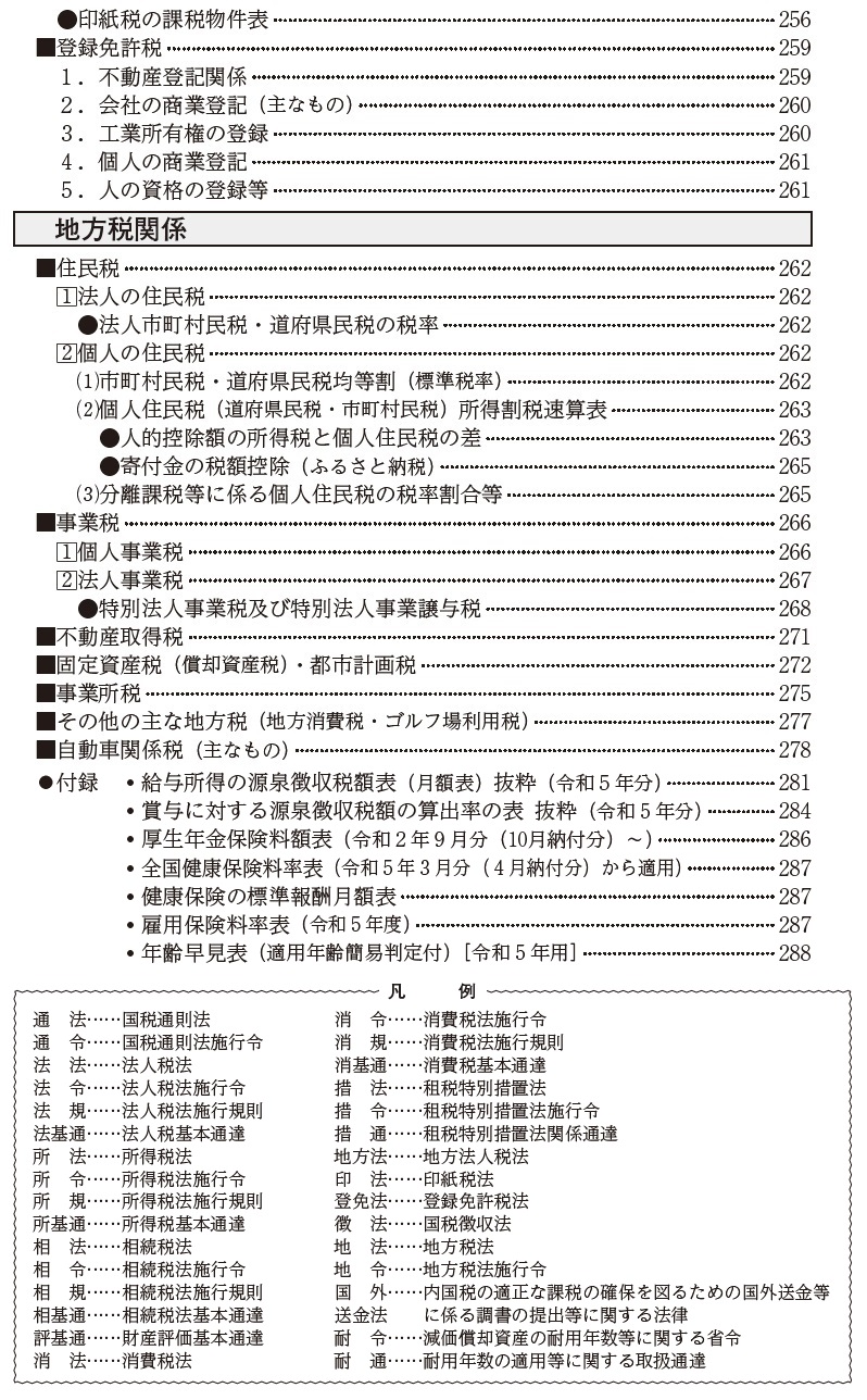 サムネイル画像5