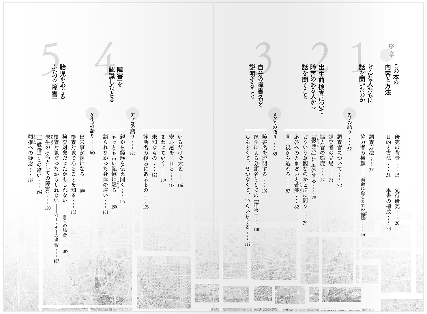 サムネイル画像2