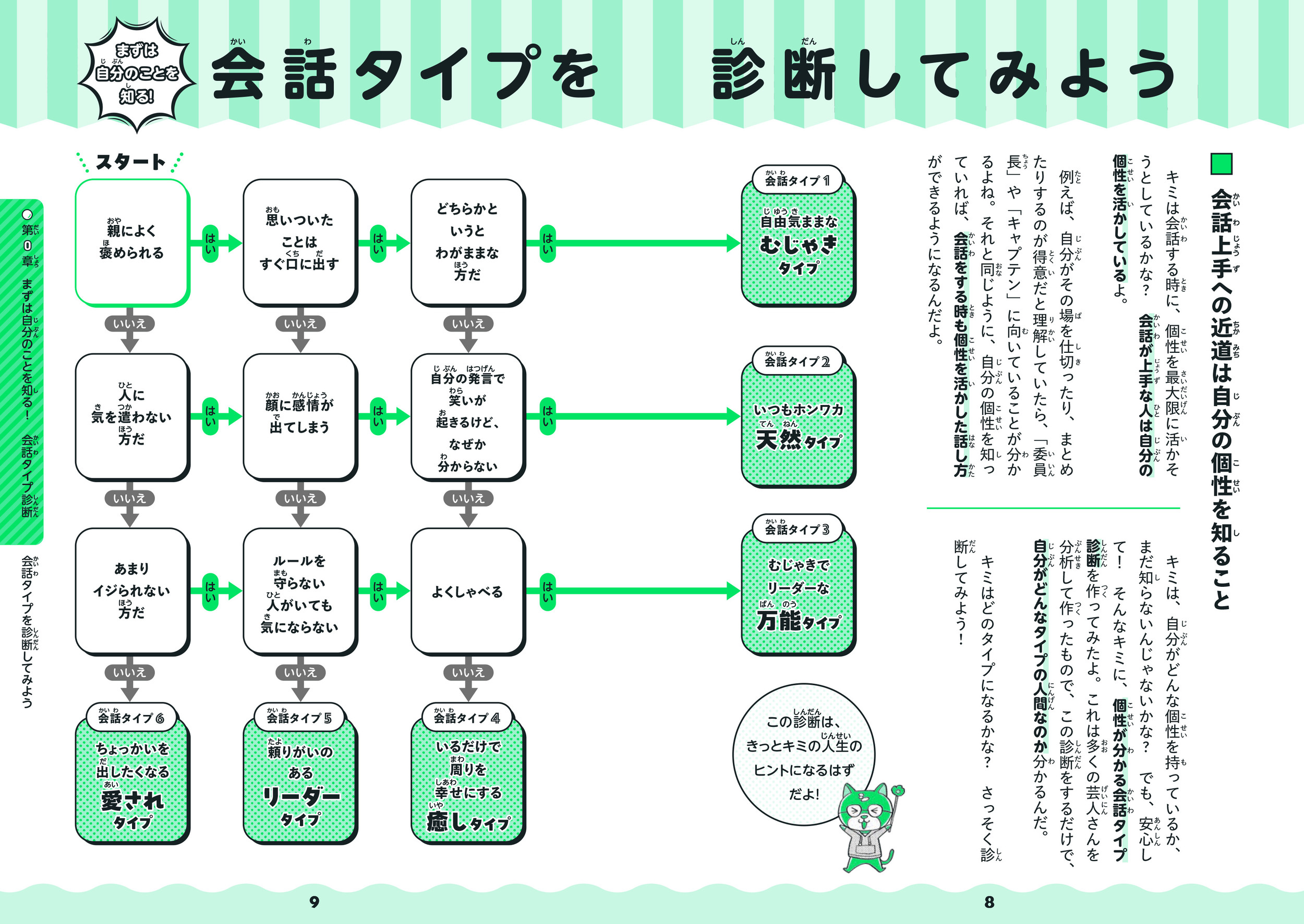 サムネイル画像2
