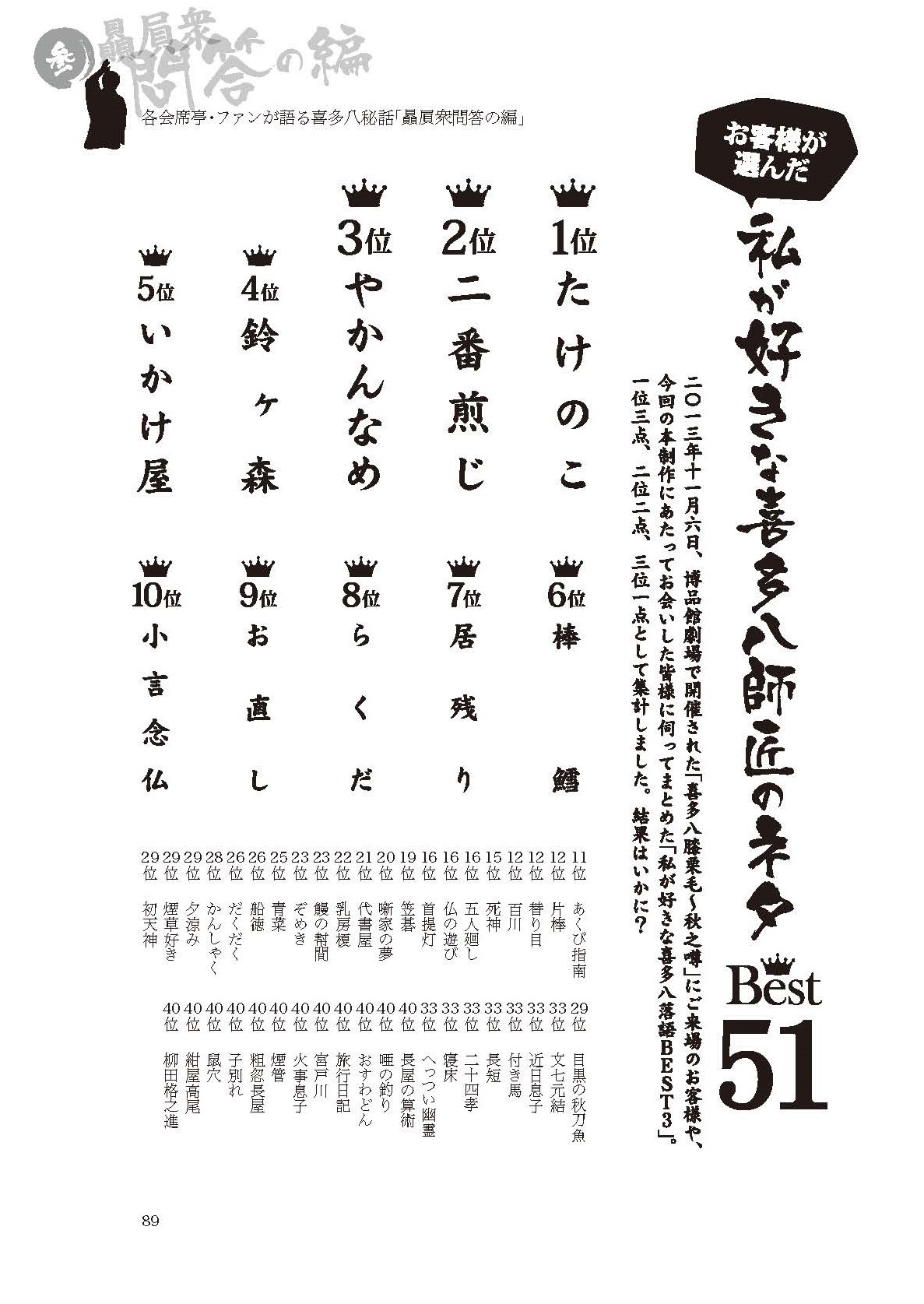 サムネイル画像2