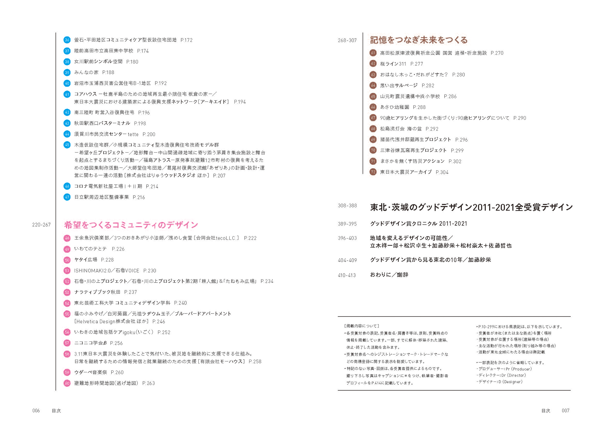サムネイル画像2