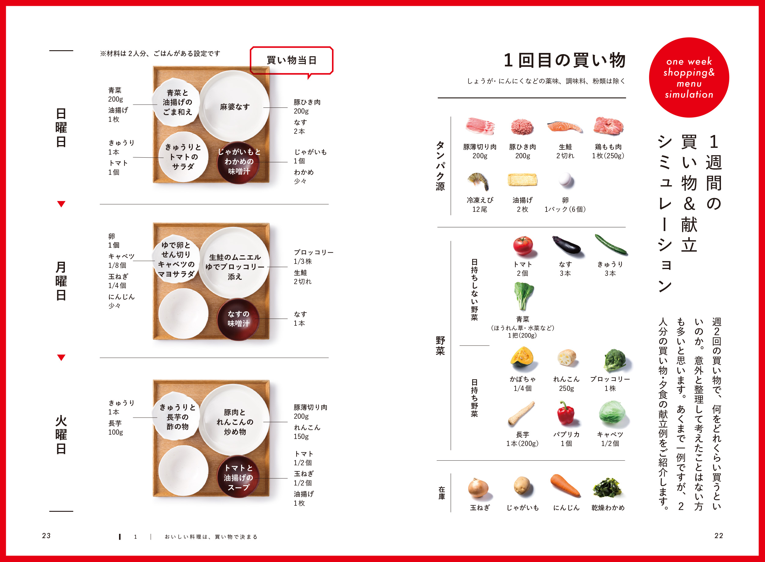 サムネイル画像7