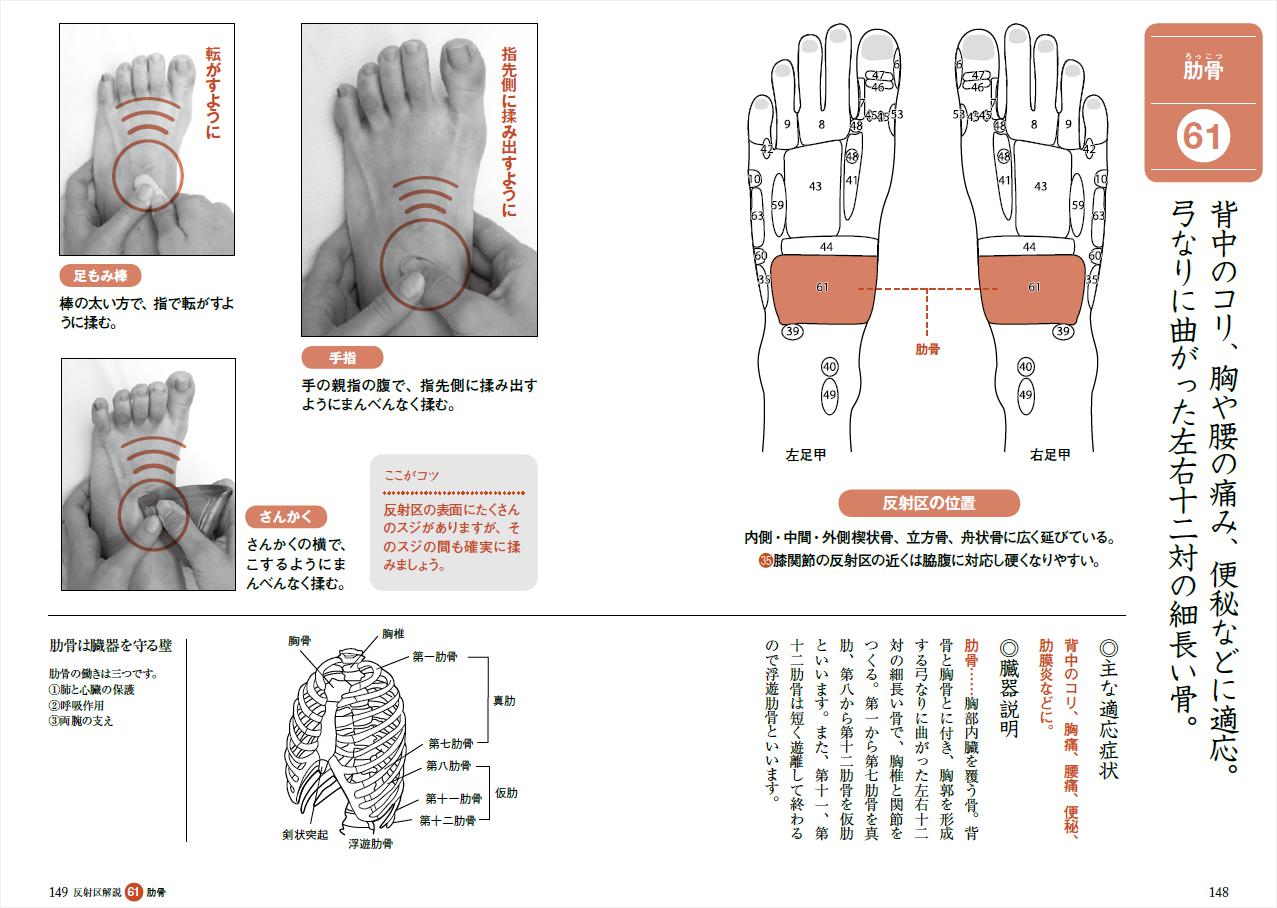 サムネイル画像2