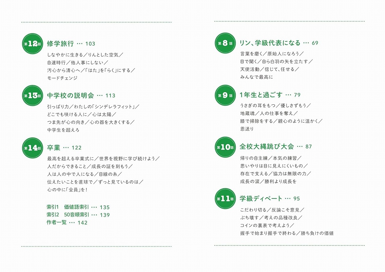 サムネイル画像4